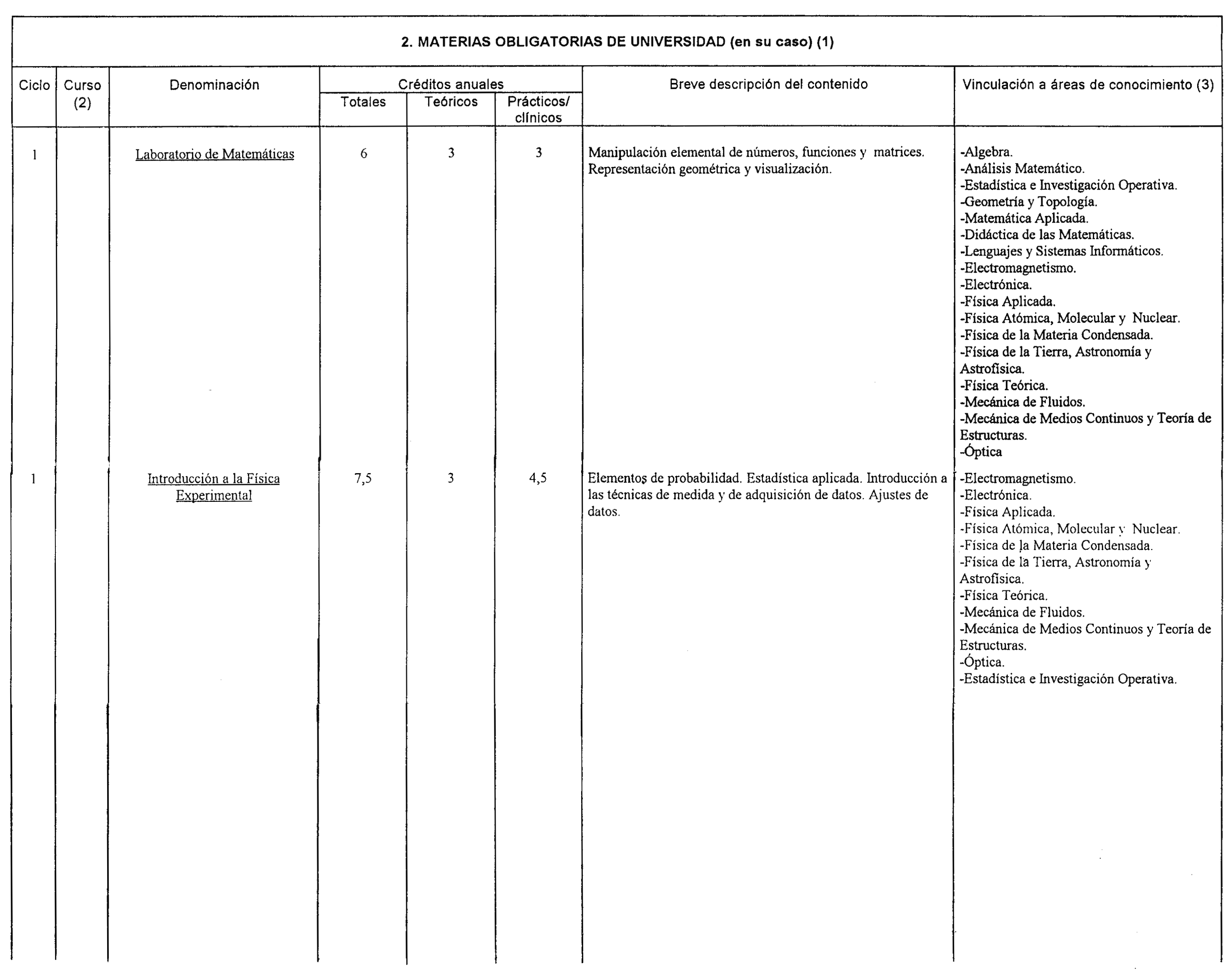 Imagen: /datos/imagenes/disp/2000/125/09786_8486537_image7.png