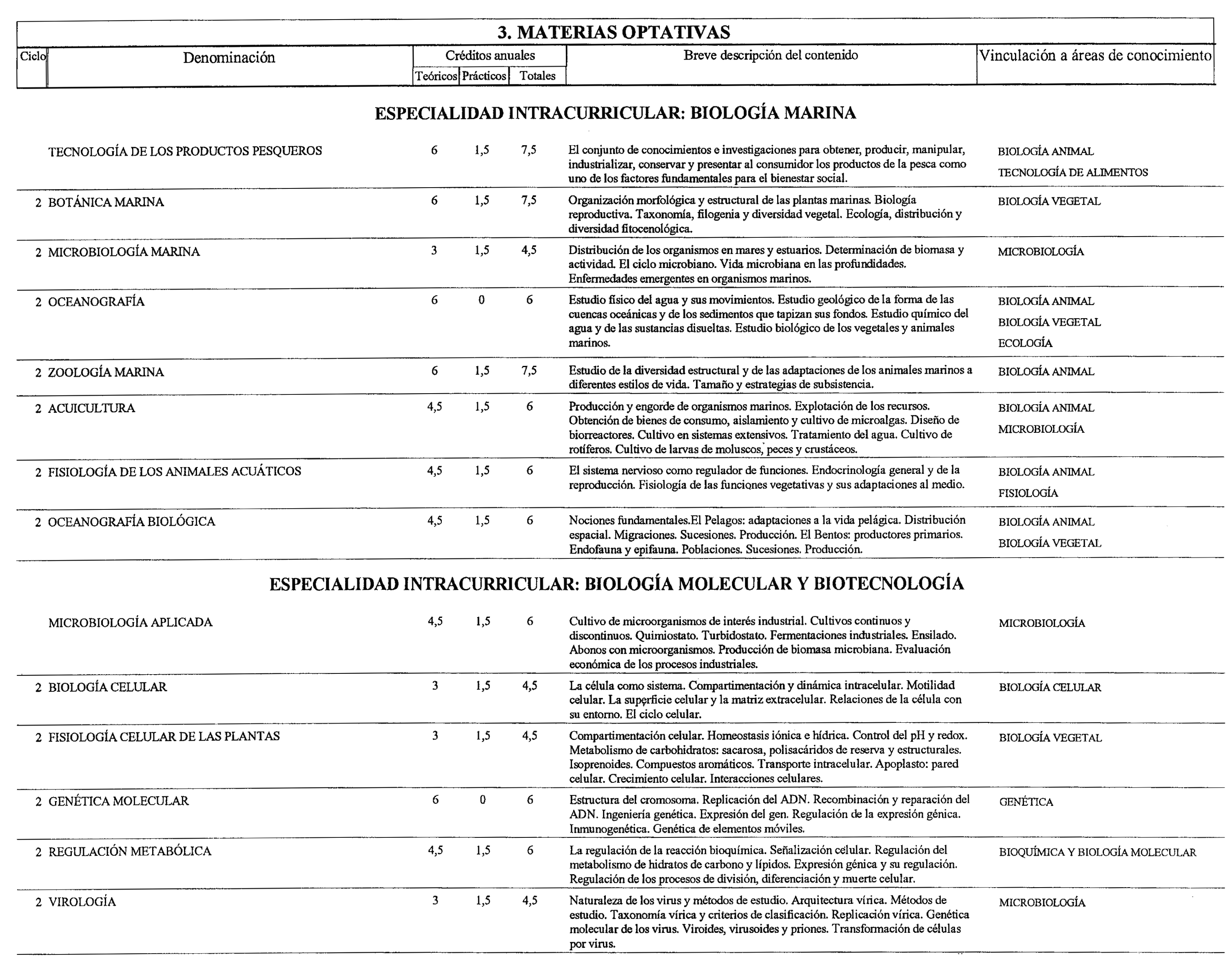 Imagen: /datos/imagenes/disp/2000/125/09787_8487424_image8.png