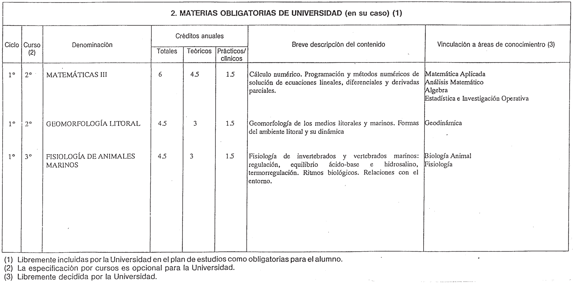 Imagen: /datos/imagenes/disp/2000/13/00947_7088686_image8.png