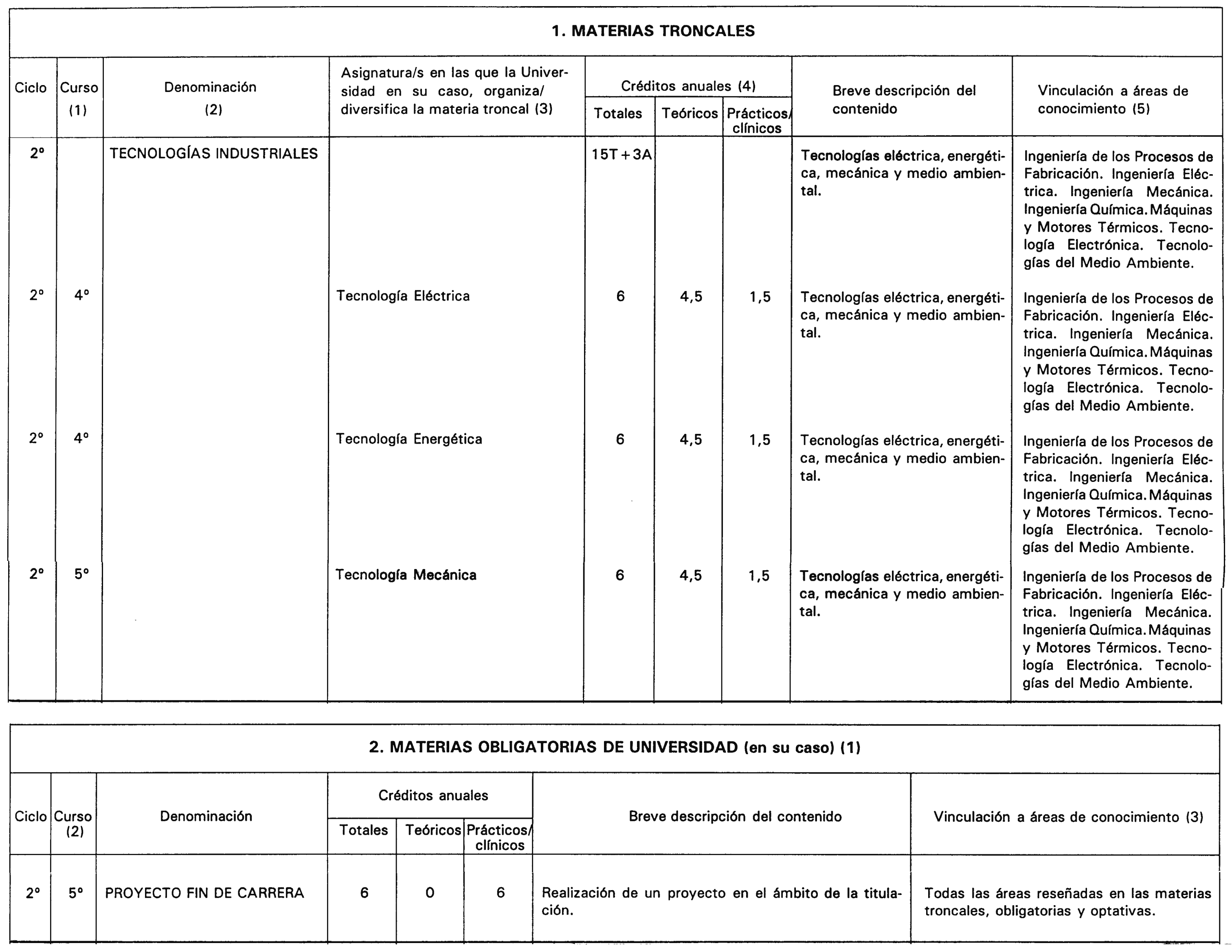 Imagen: /datos/imagenes/disp/2000/131/10211_8488834_image4.png