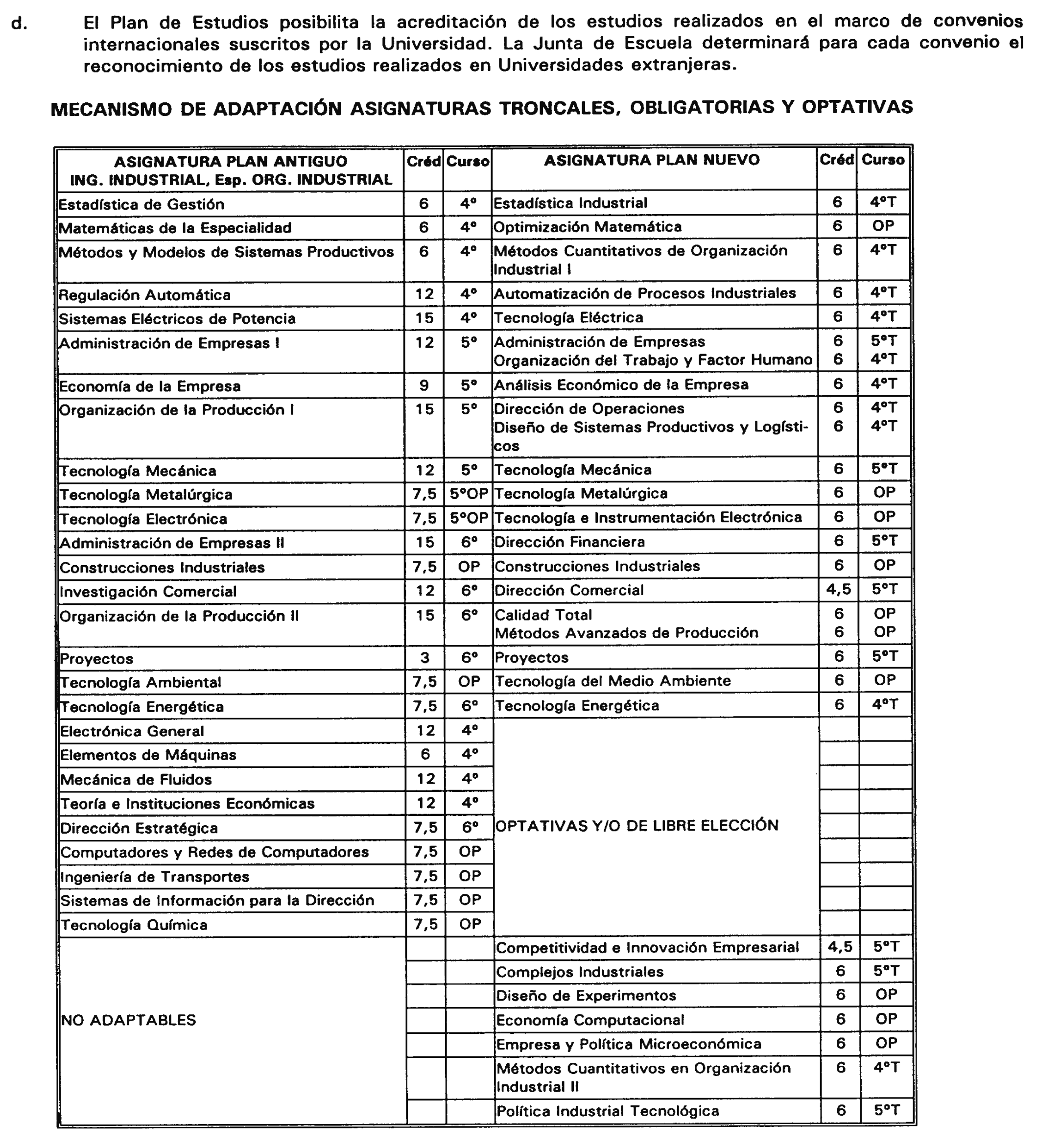 Imagen: /datos/imagenes/disp/2000/131/10211_8488834_image8.png