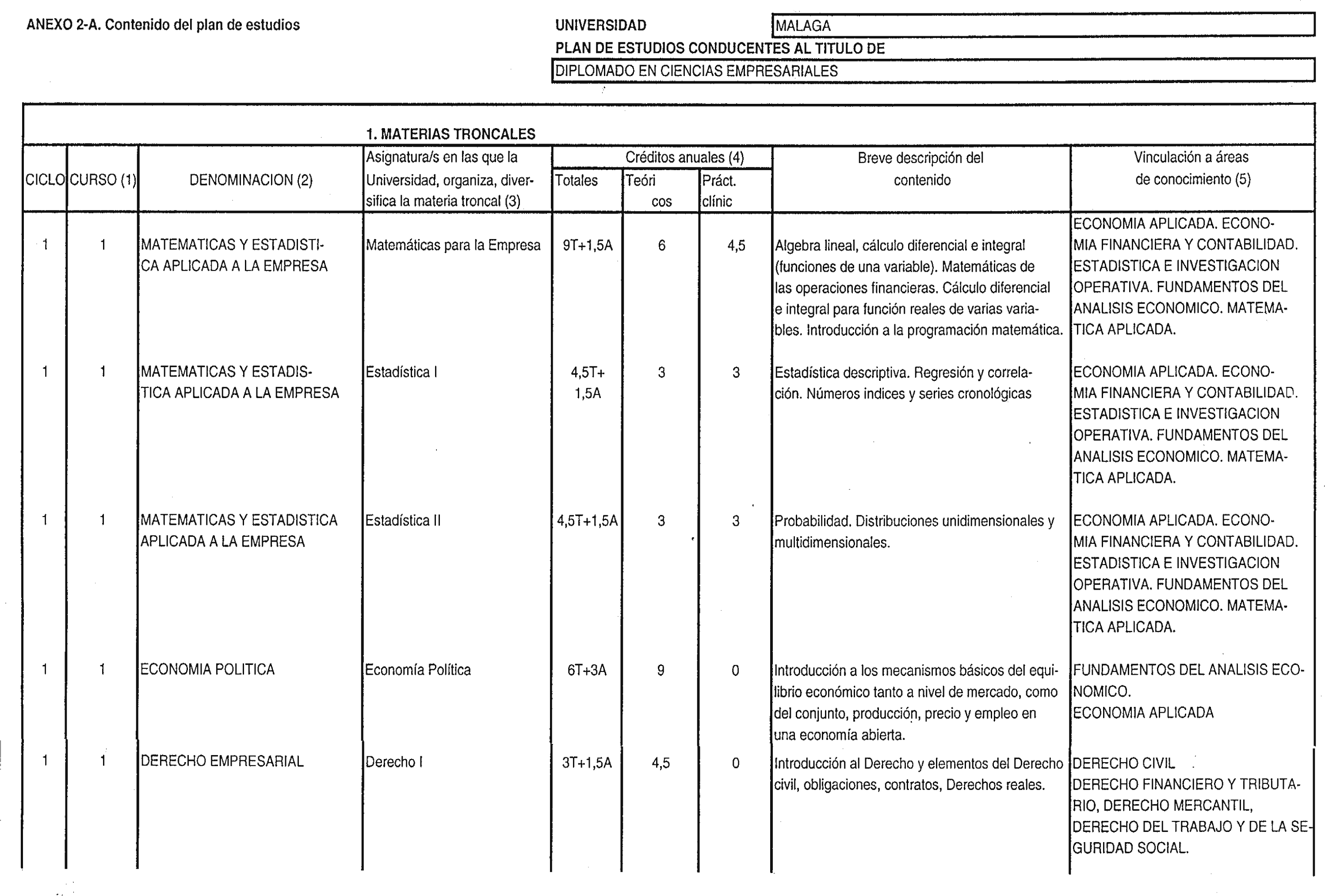 Imagen: /datos/imagenes/disp/2000/138/10919_8490365_image1.png