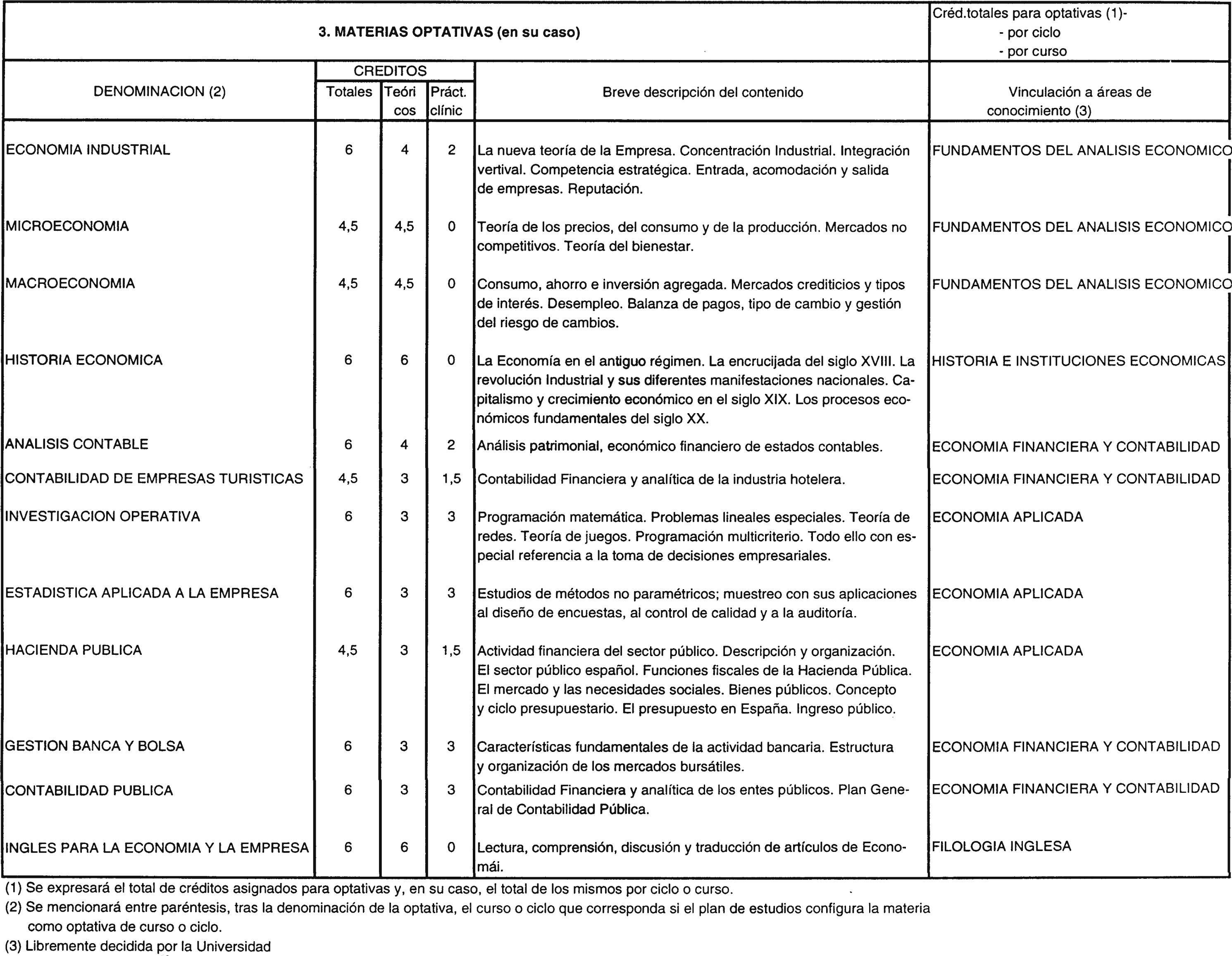 Imagen: /datos/imagenes/disp/2000/138/10919_8490365_image5.png