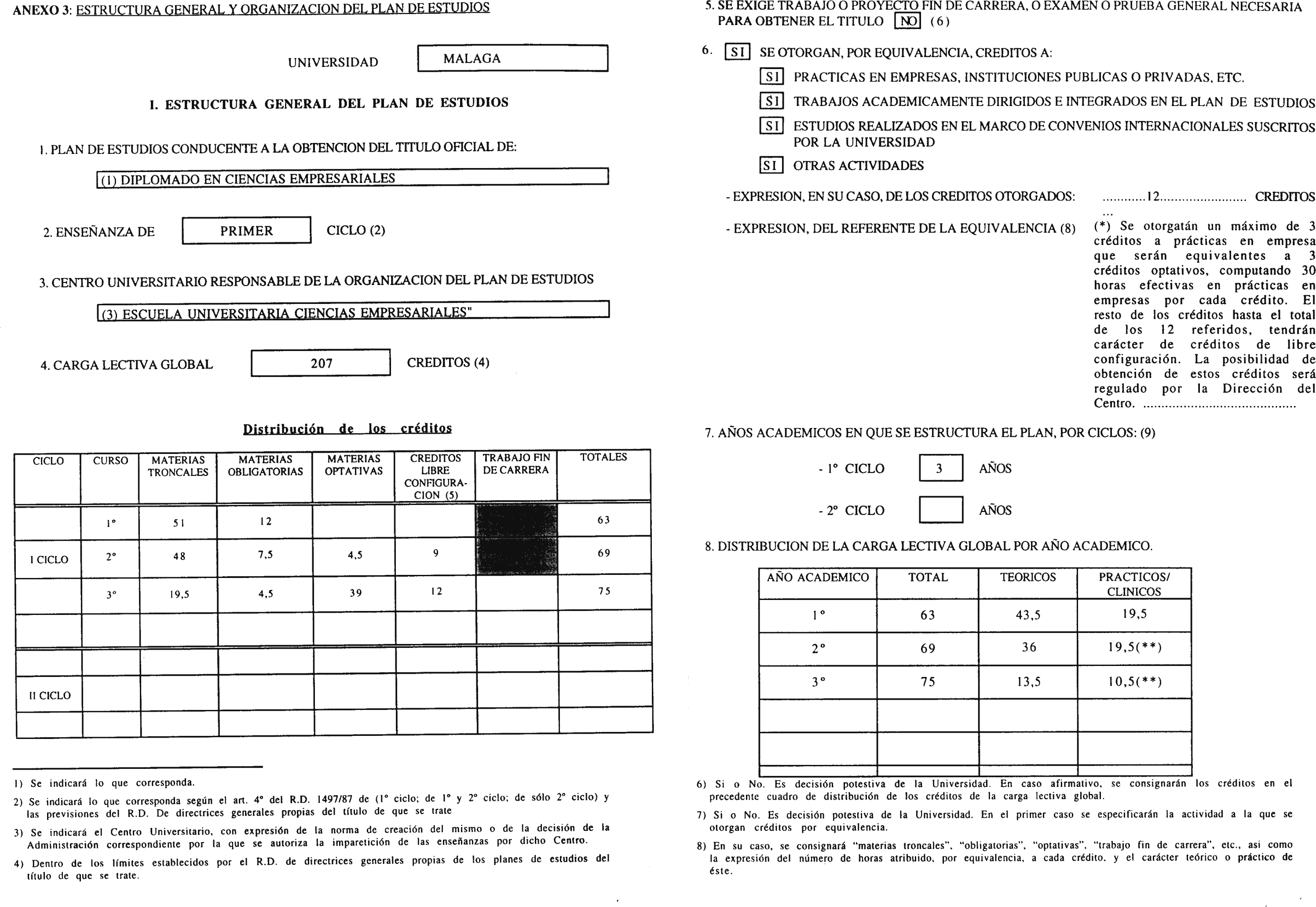 Imagen: /datos/imagenes/disp/2000/138/10919_8490365_image6.png