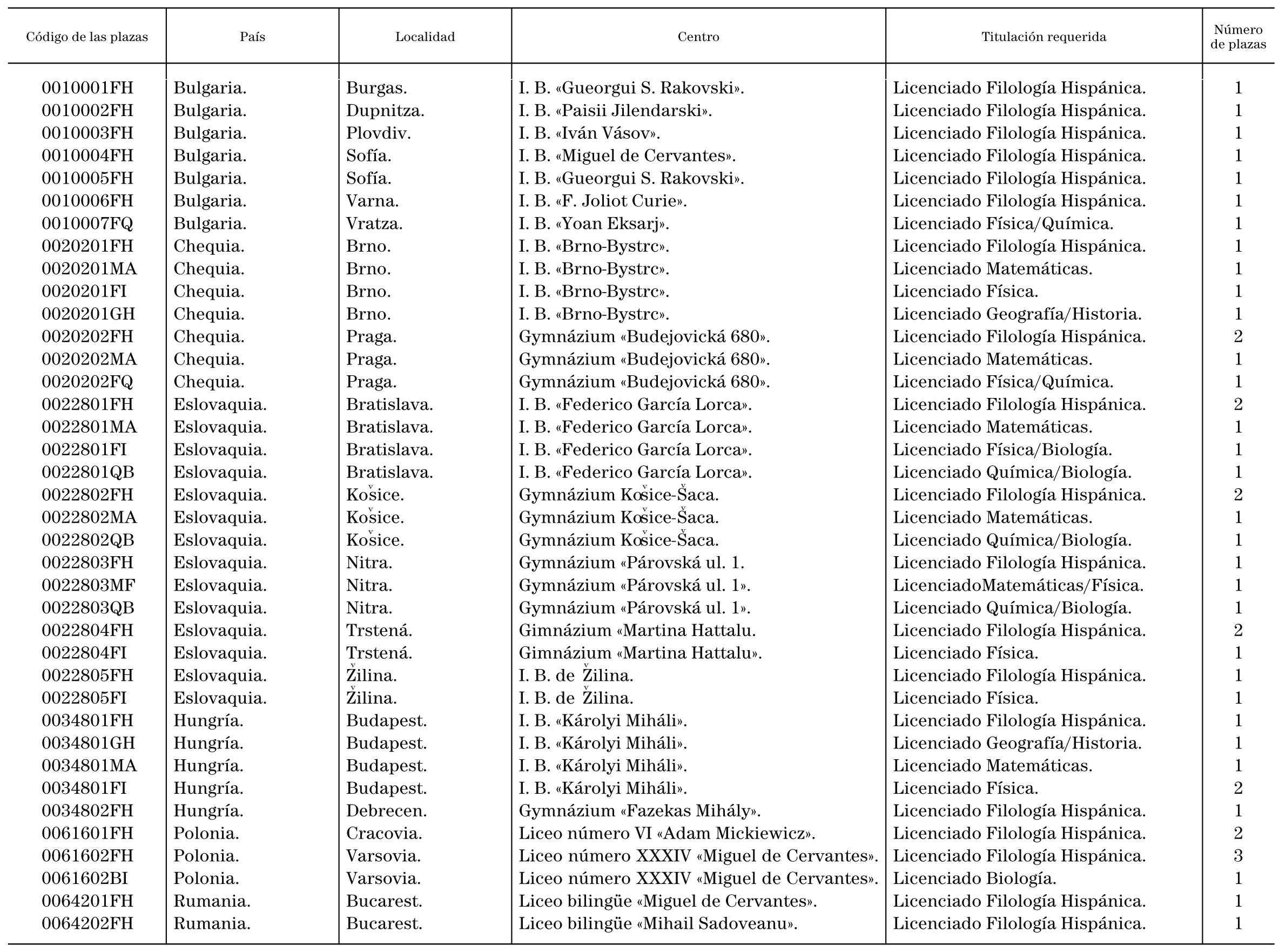 Imagen: /datos/imagenes/disp/2000/144/11357_10403153_image1.png