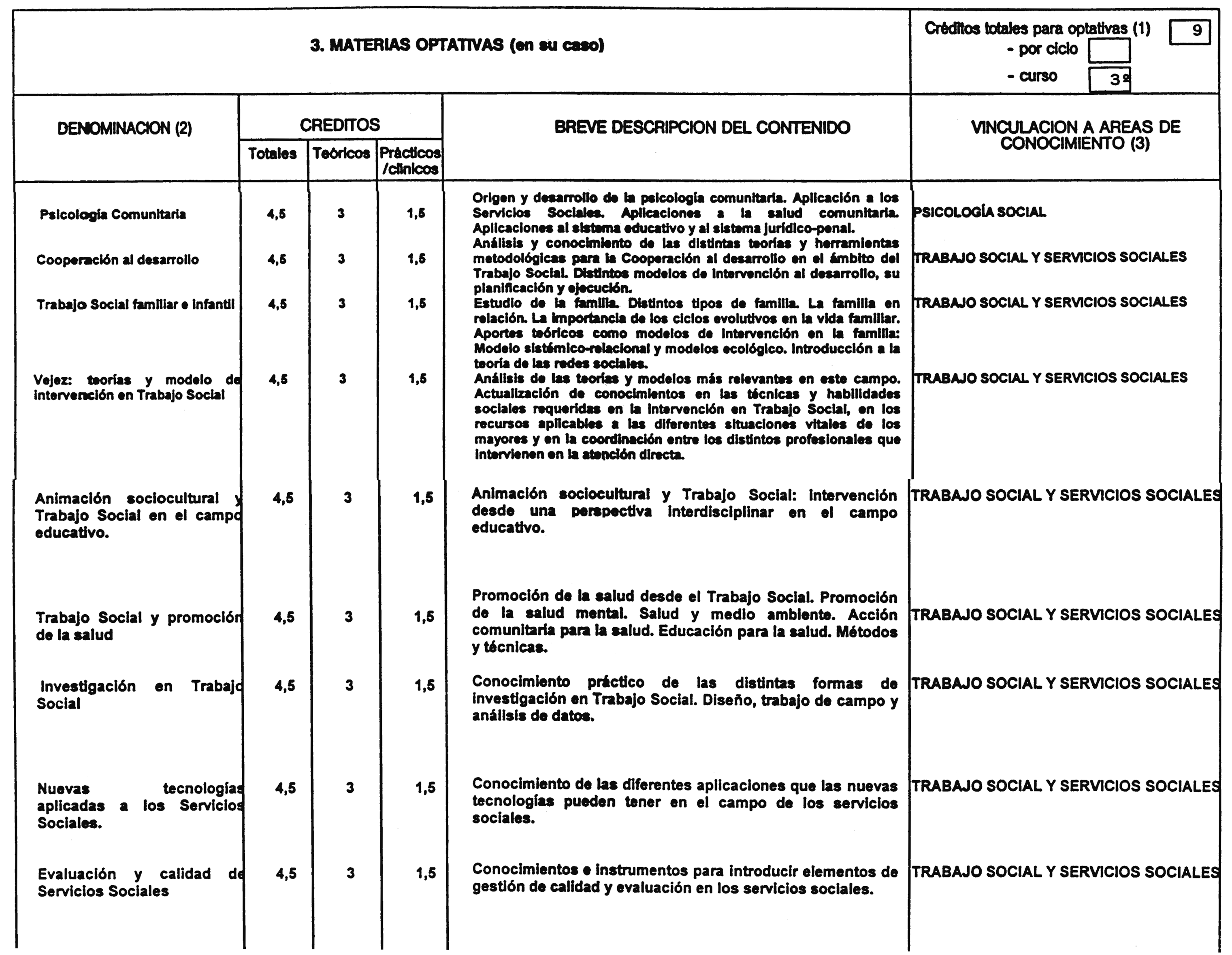 Imagen: /datos/imagenes/disp/2000/159/12743_8512055_image6.png