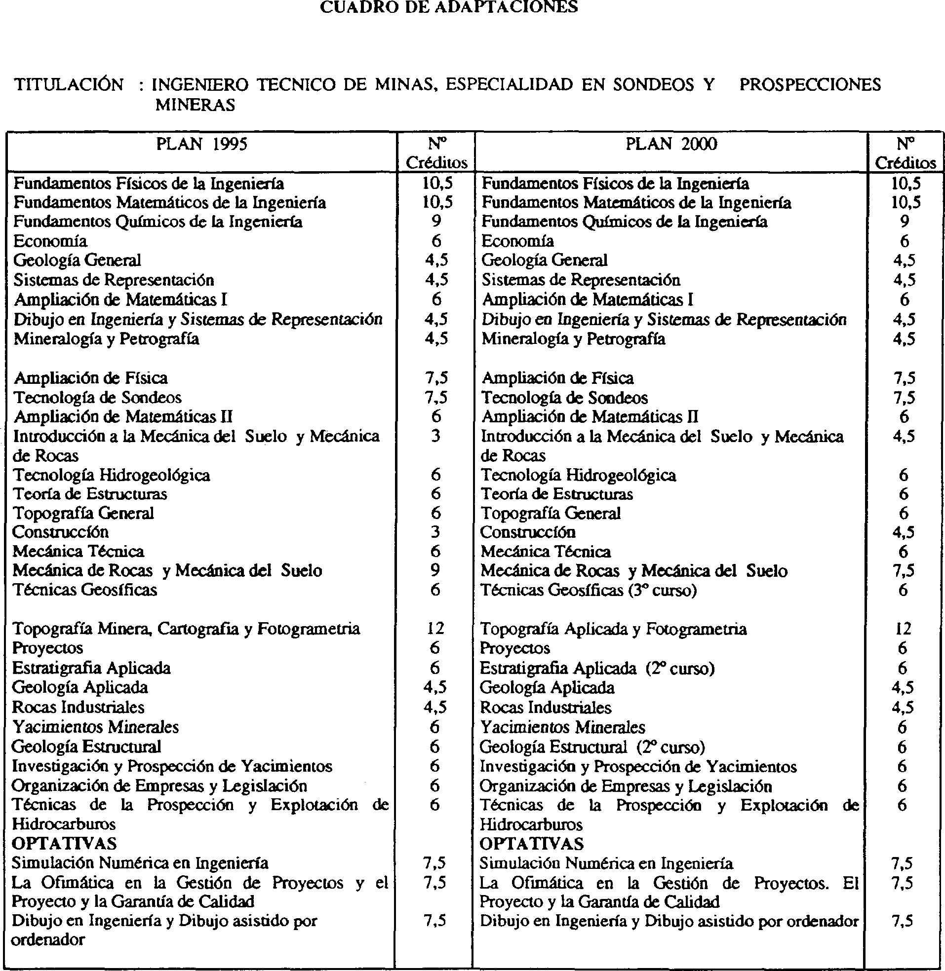 Imagen: /datos/imagenes/disp/2000/165/13166_8548305_image10.png