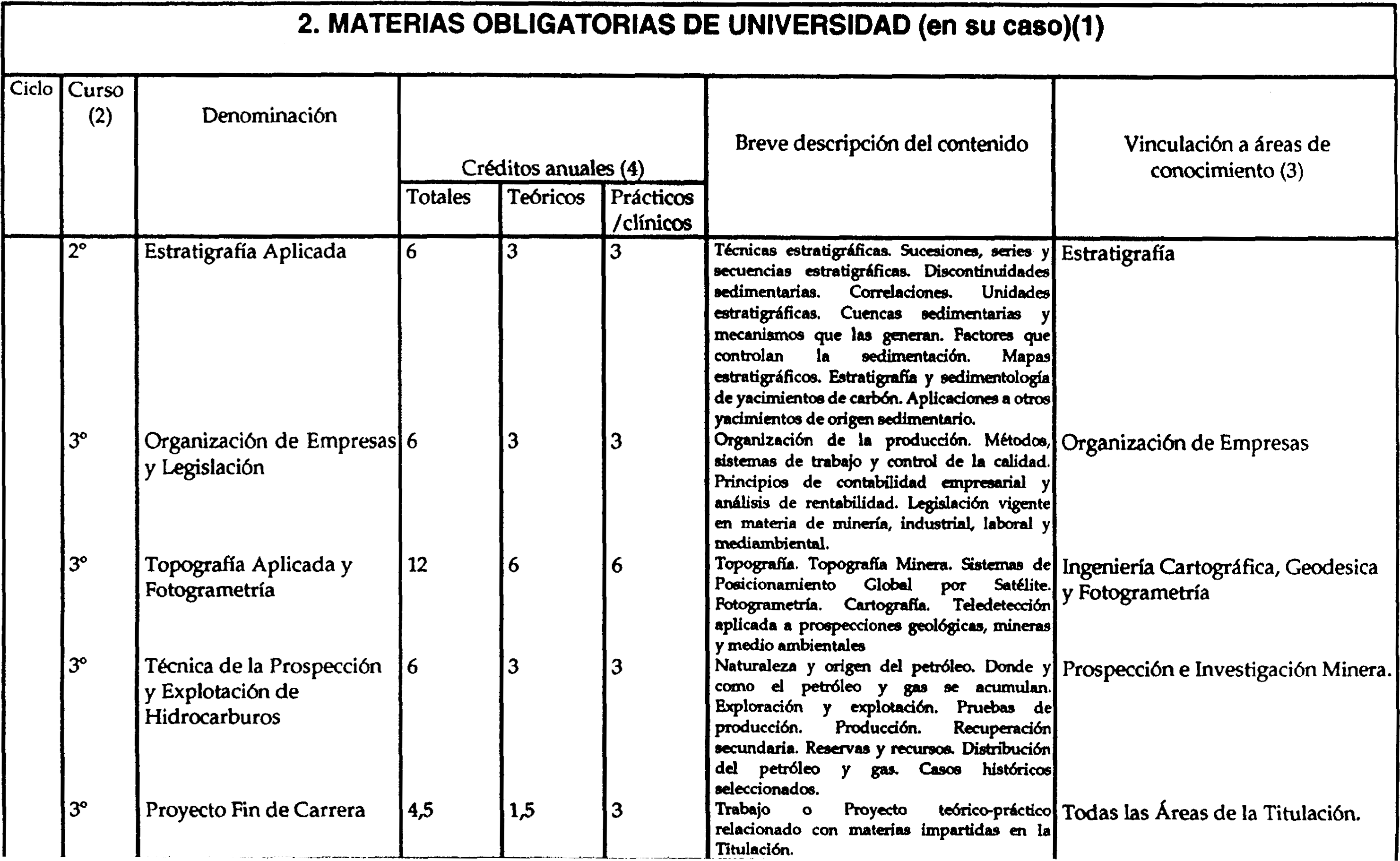 Imagen: /datos/imagenes/disp/2000/165/13166_8548305_image5.png