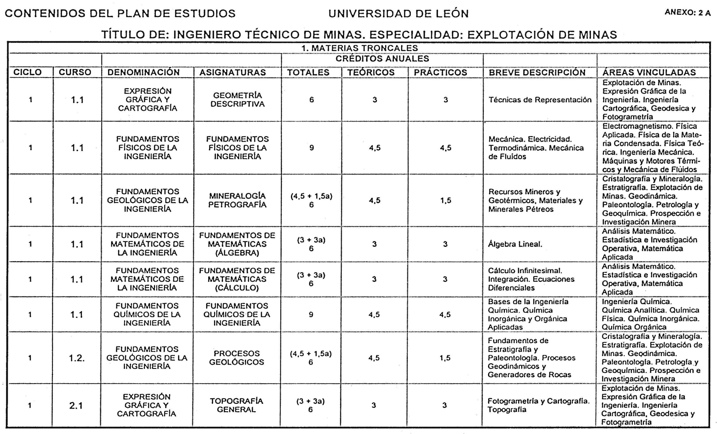 Imagen: /datos/imagenes/disp/2000/166/13274_8550401_image1.png