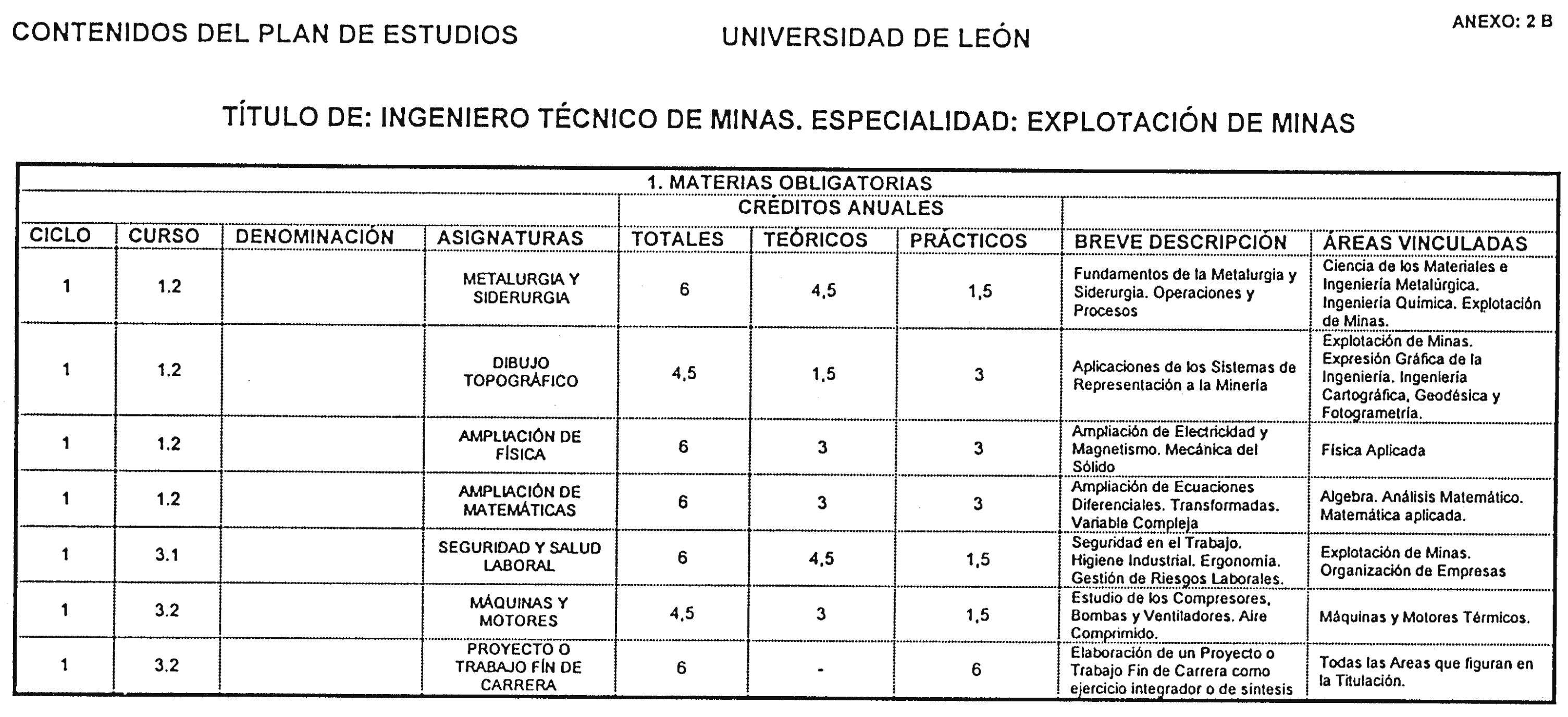 Imagen: /datos/imagenes/disp/2000/166/13274_8550401_image3.png