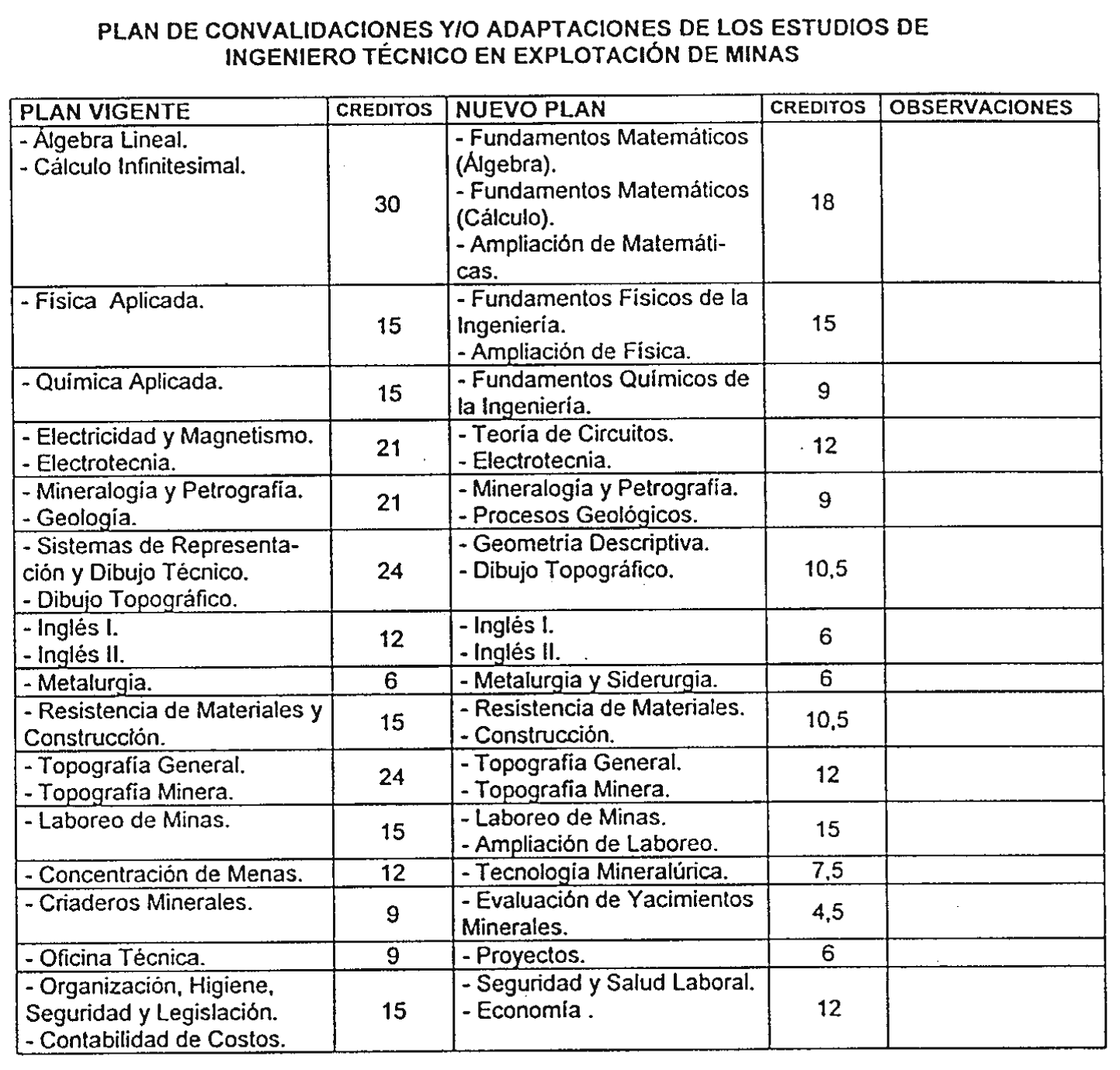 Imagen: /datos/imagenes/disp/2000/166/13274_8550401_image9.png