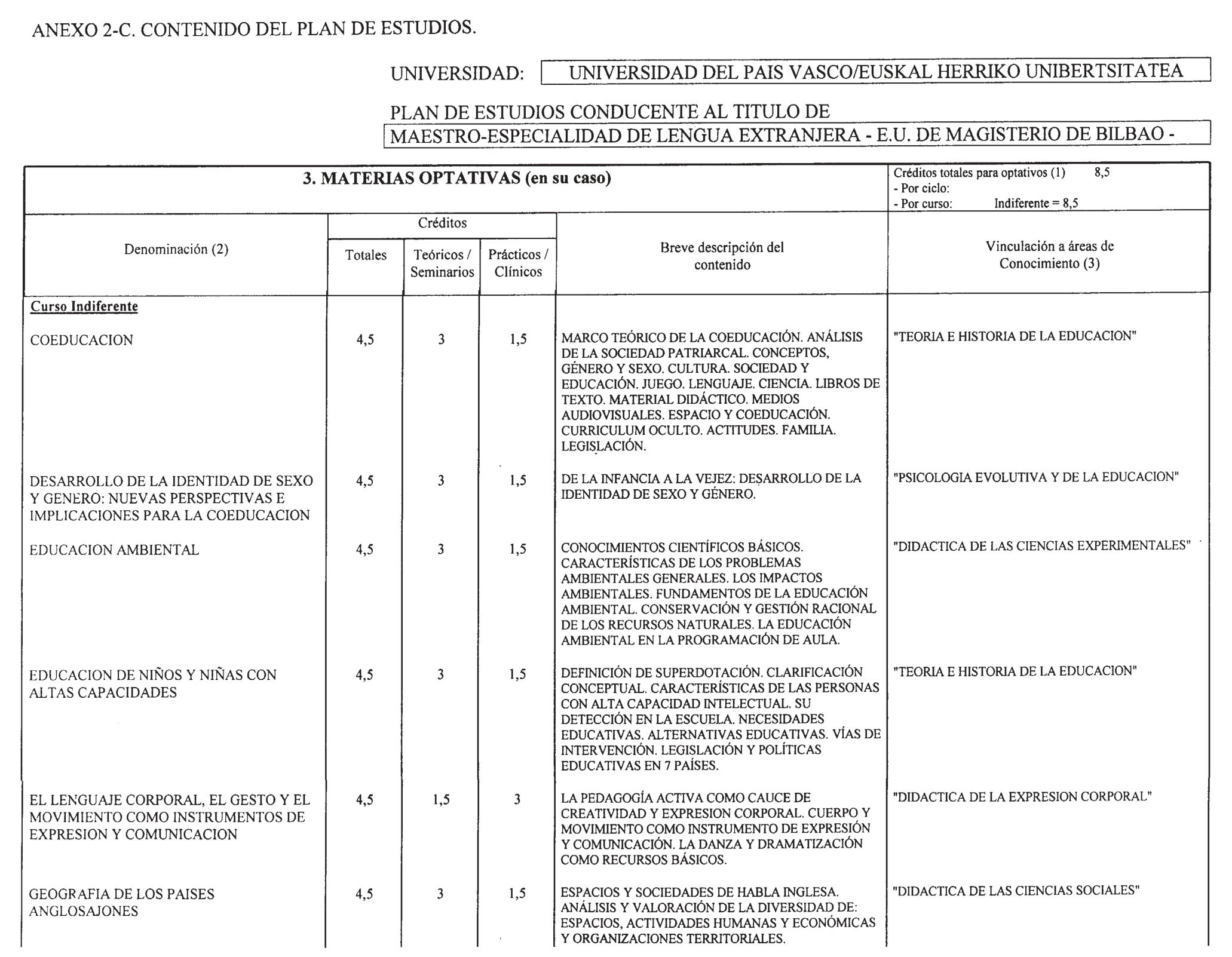 Imagen: /datos/imagenes/disp/2000/178/14226_8553807_image9.png