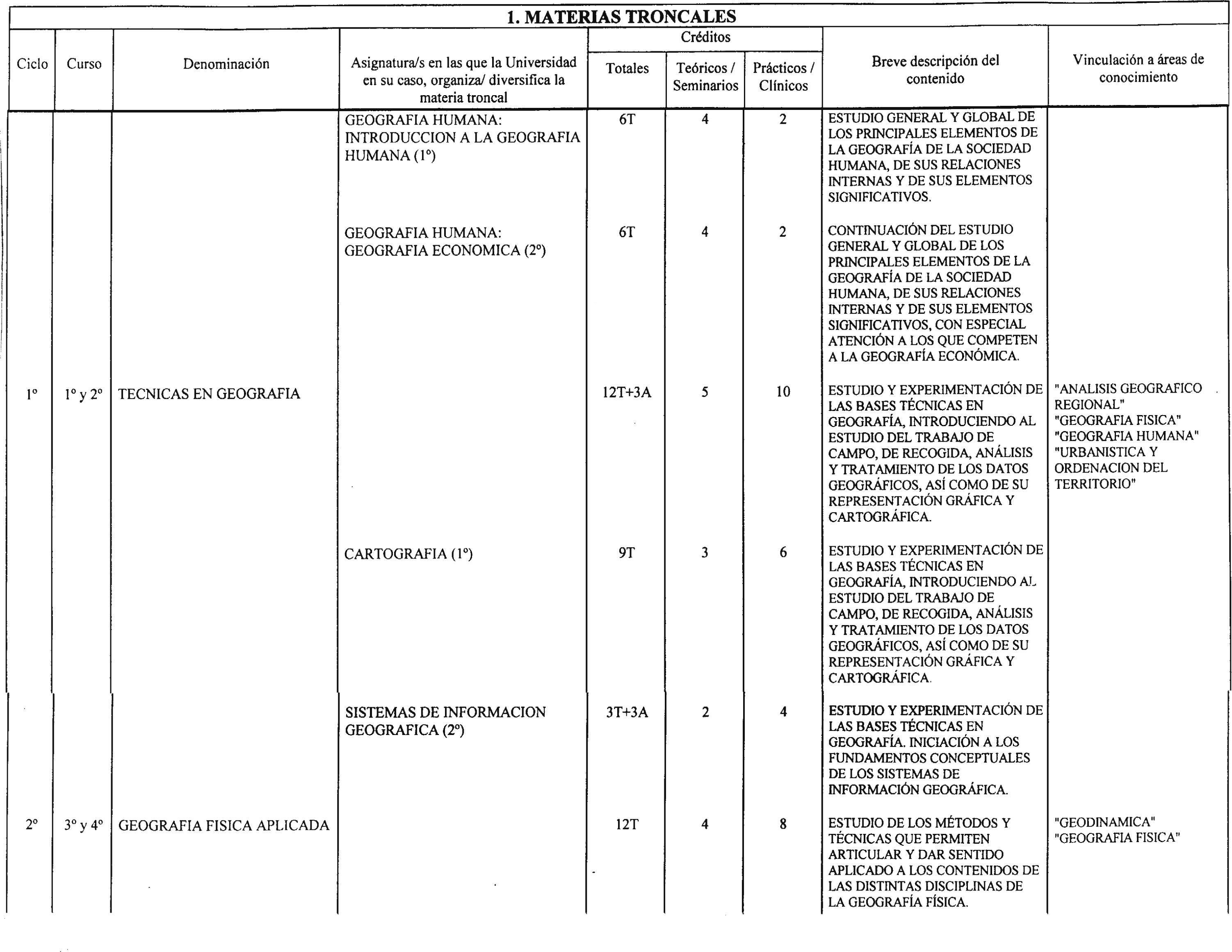 Imagen: /datos/imagenes/disp/2000/178/14227_8558778_image2.png