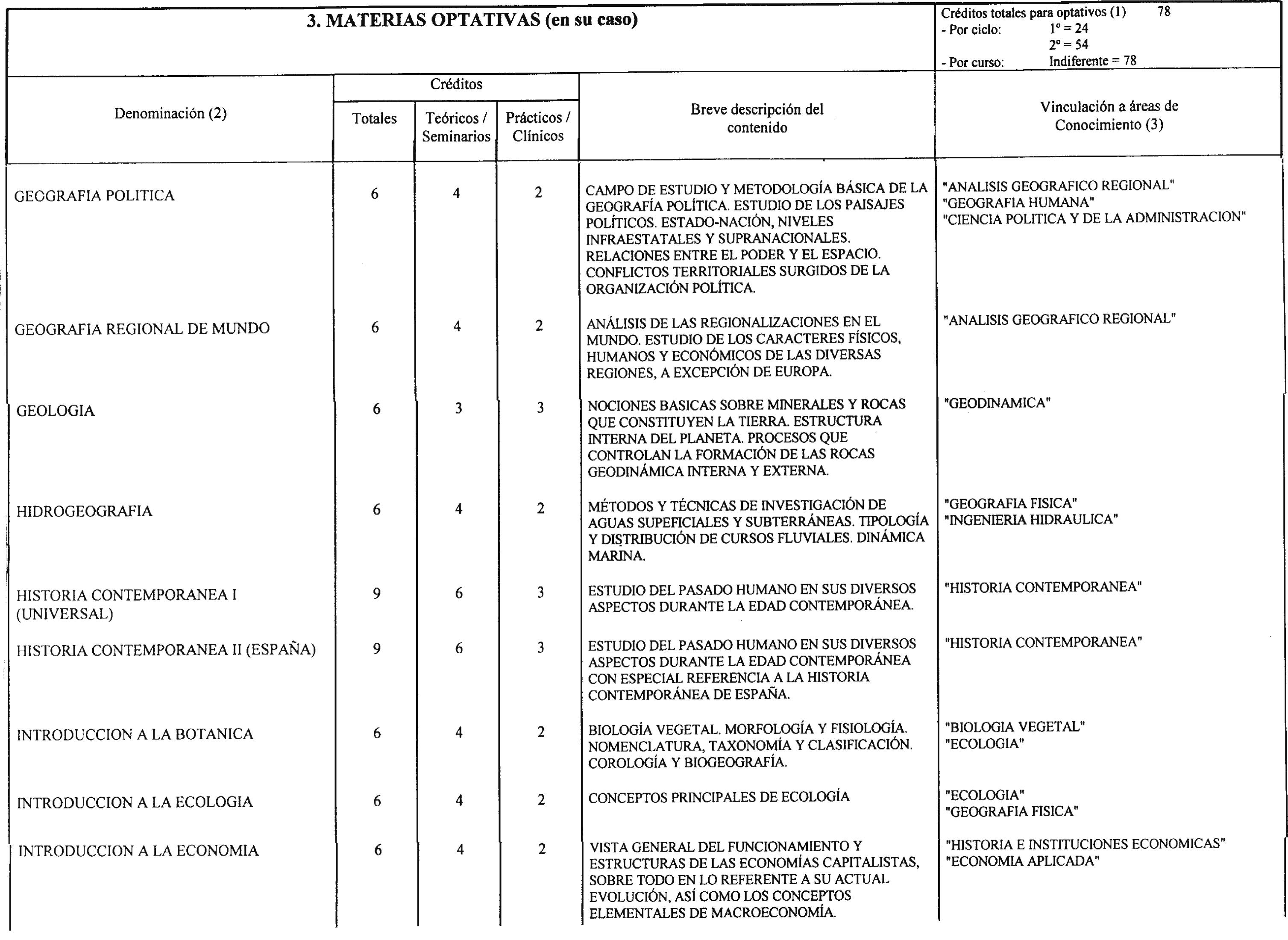 Imagen: /datos/imagenes/disp/2000/178/14227_8558778_image7.png