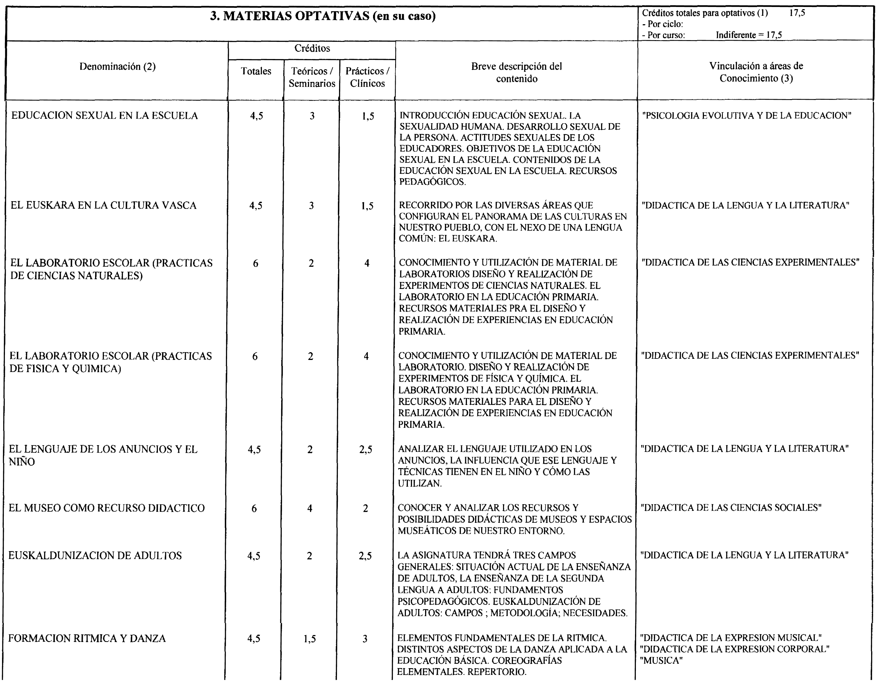 Imagen: /datos/imagenes/disp/2000/178/14228_8558840_image10.png