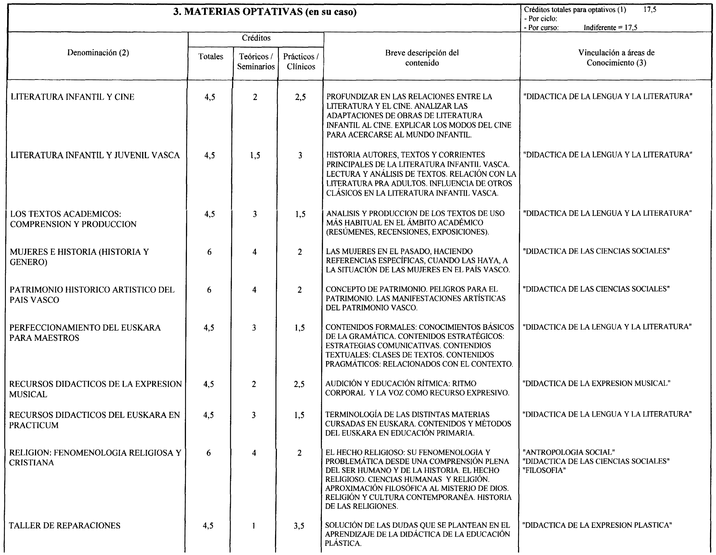 Imagen: /datos/imagenes/disp/2000/178/14228_8558840_image13.png