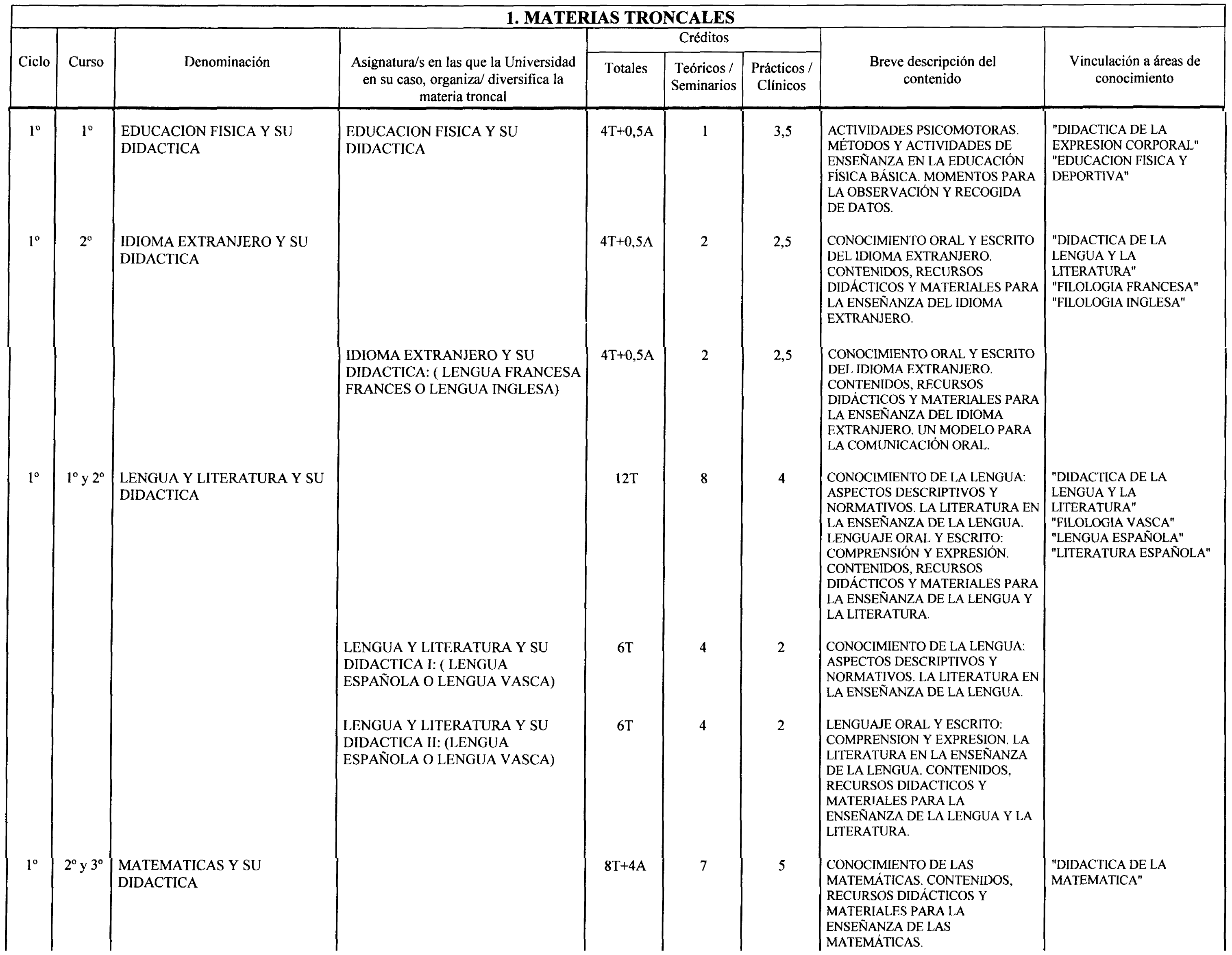 Imagen: /datos/imagenes/disp/2000/178/14228_8558840_image5.png