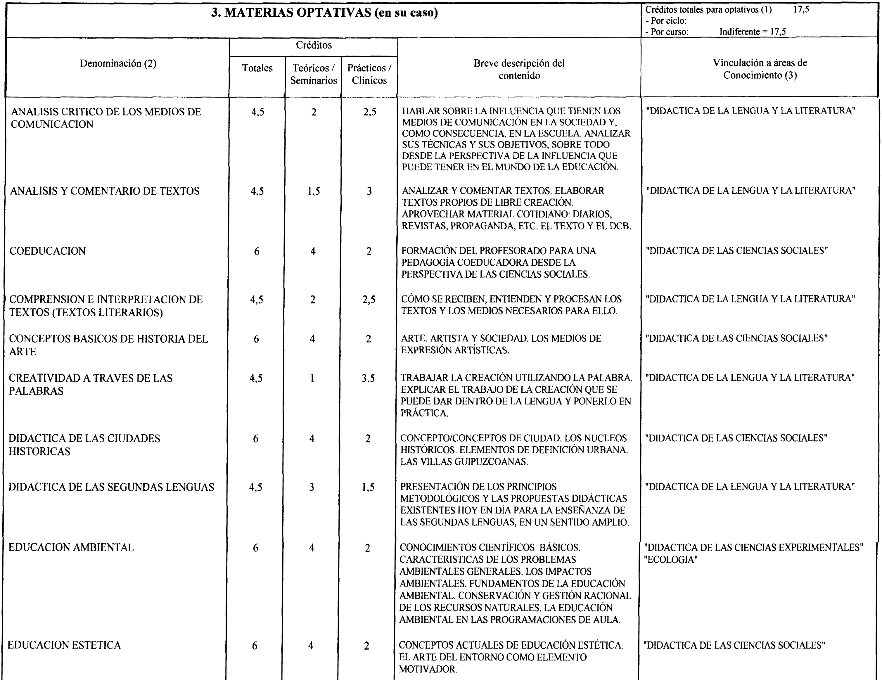 Imagen: /datos/imagenes/disp/2000/178/14228_8558840_image9.png