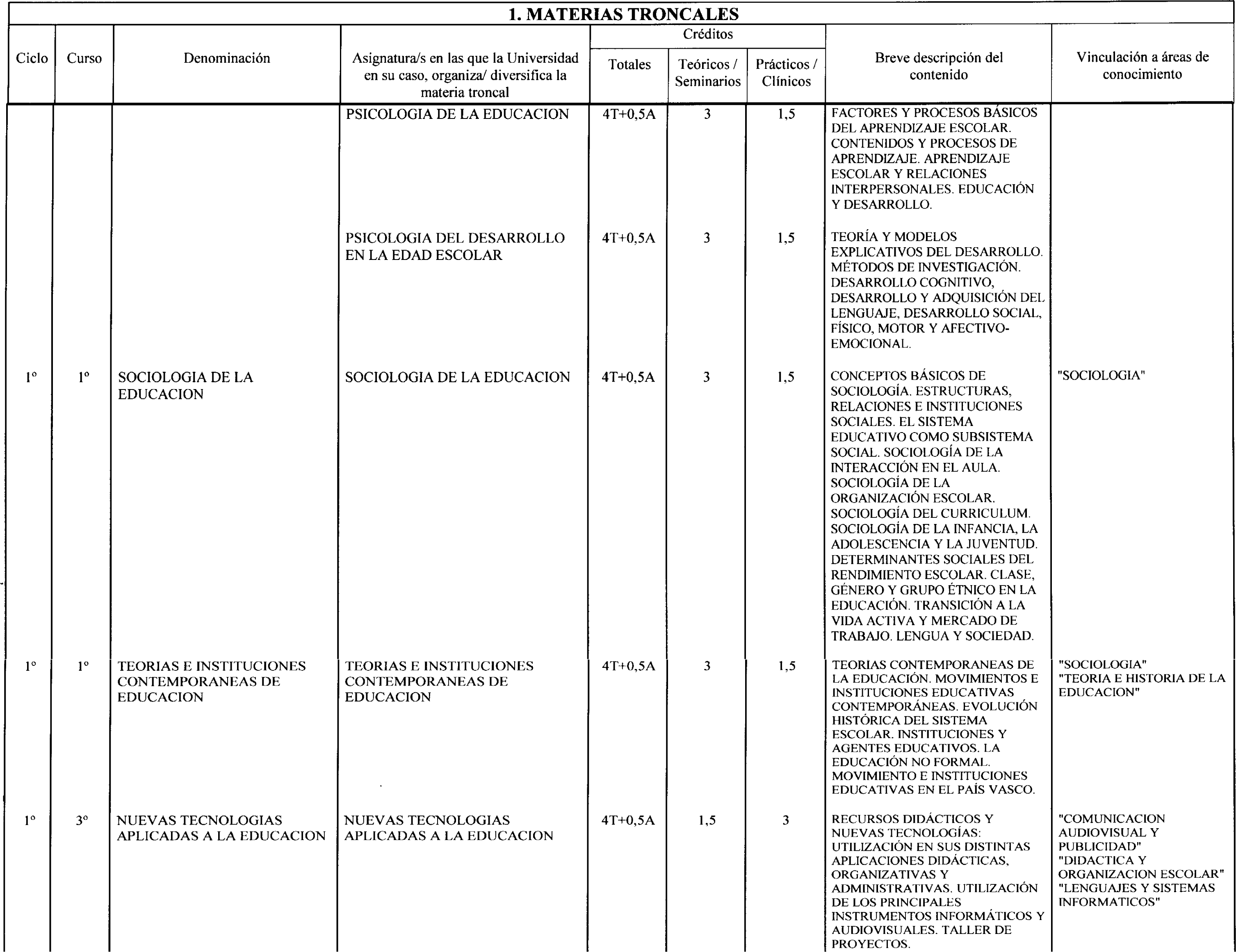 Imagen: /datos/imagenes/disp/2000/178/14230_8559191_image3.png