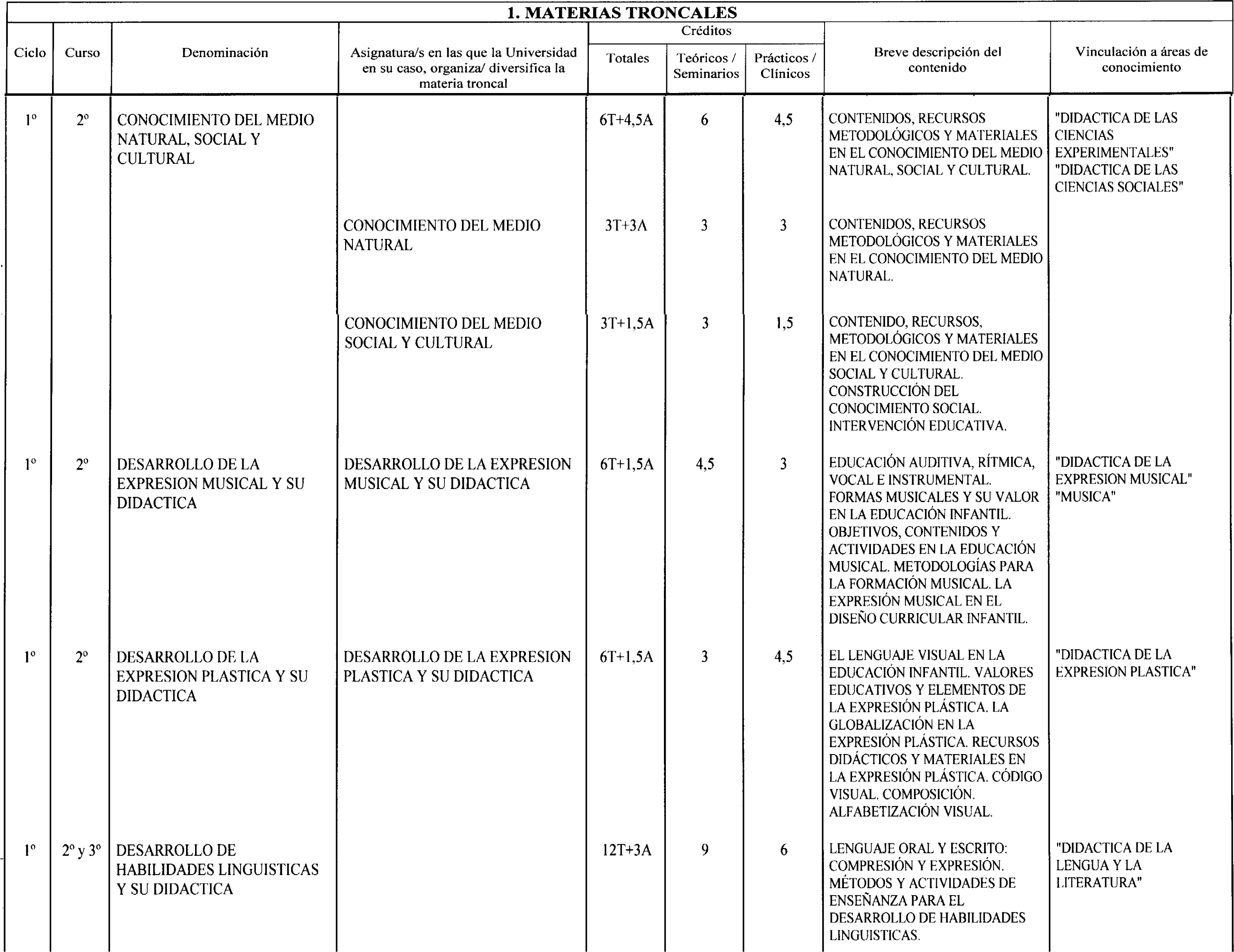 Imagen: /datos/imagenes/disp/2000/178/14230_8559191_image4.png