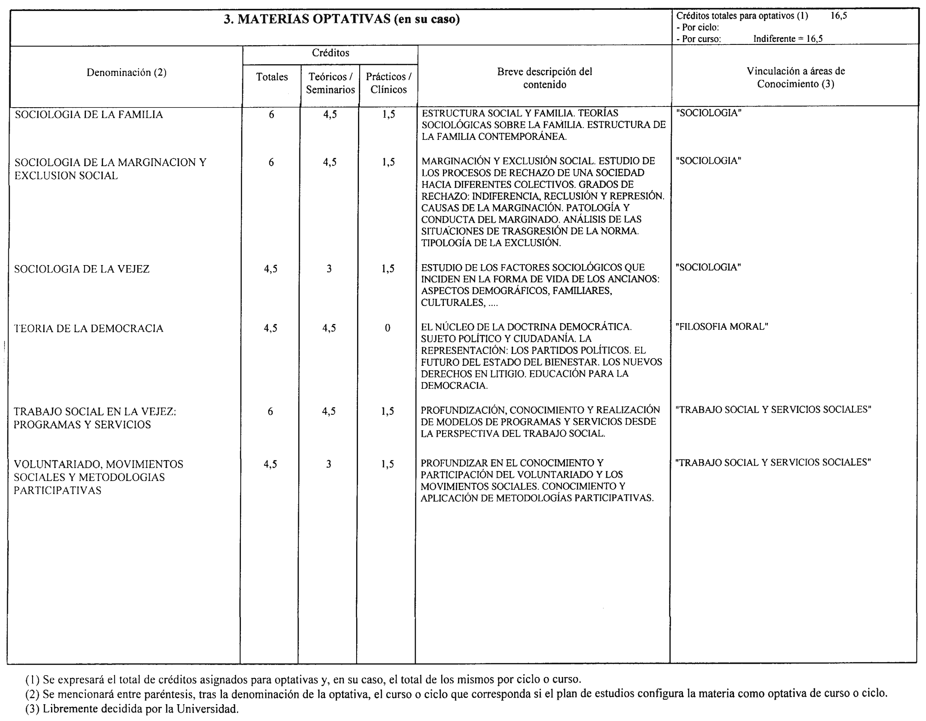 Imagen: /datos/imagenes/disp/2000/178/14231_8559192_image10.png