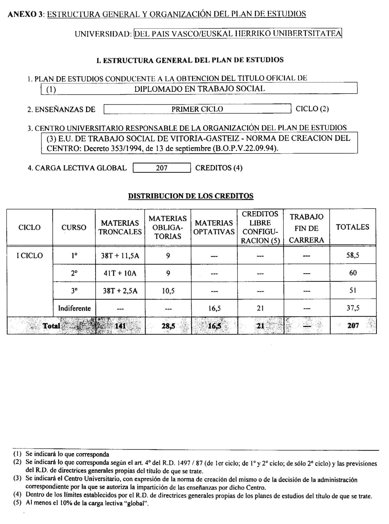 Imagen: /datos/imagenes/disp/2000/178/14231_8559192_image11.png