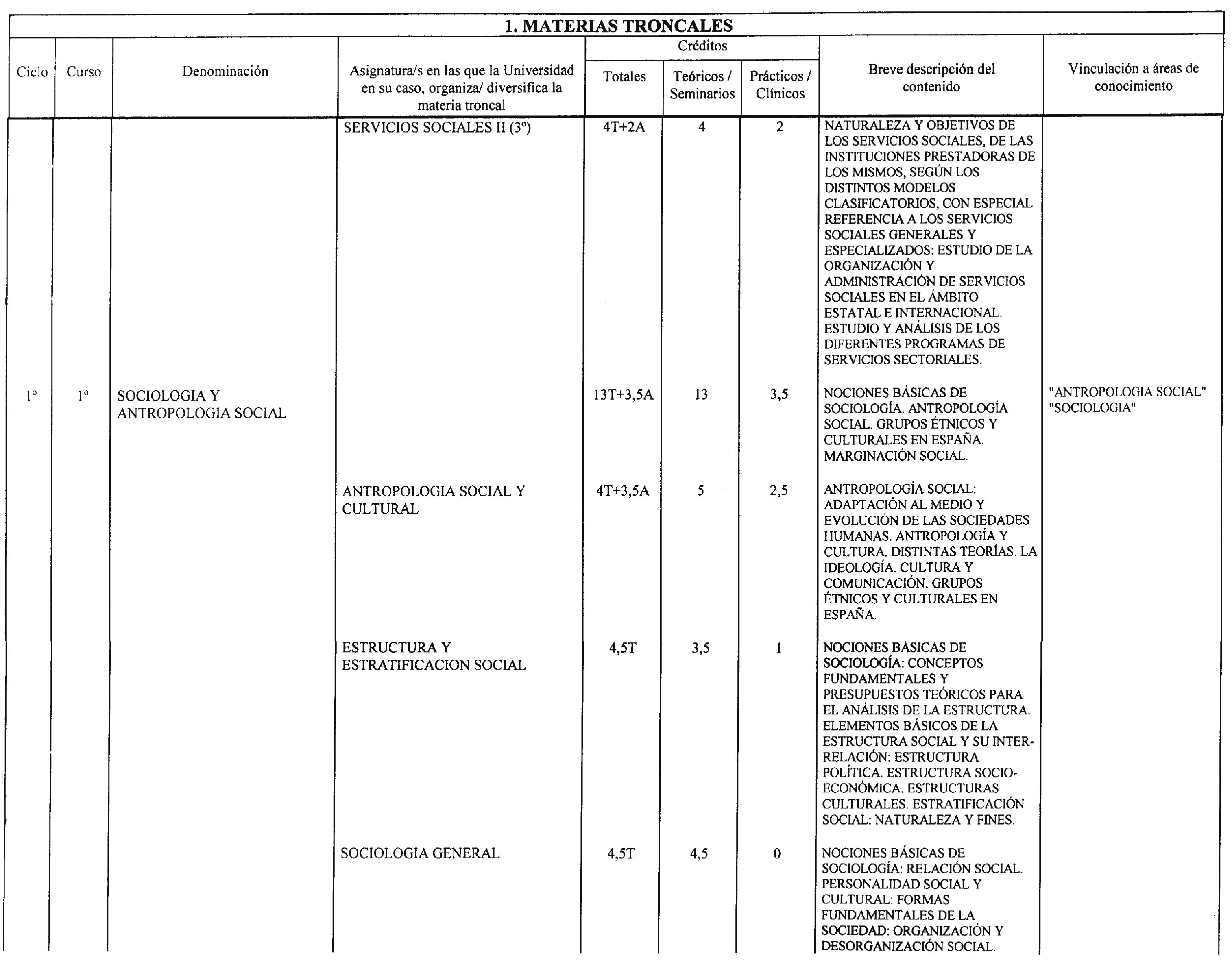 Imagen: /datos/imagenes/disp/2000/178/14231_8559192_image4.png