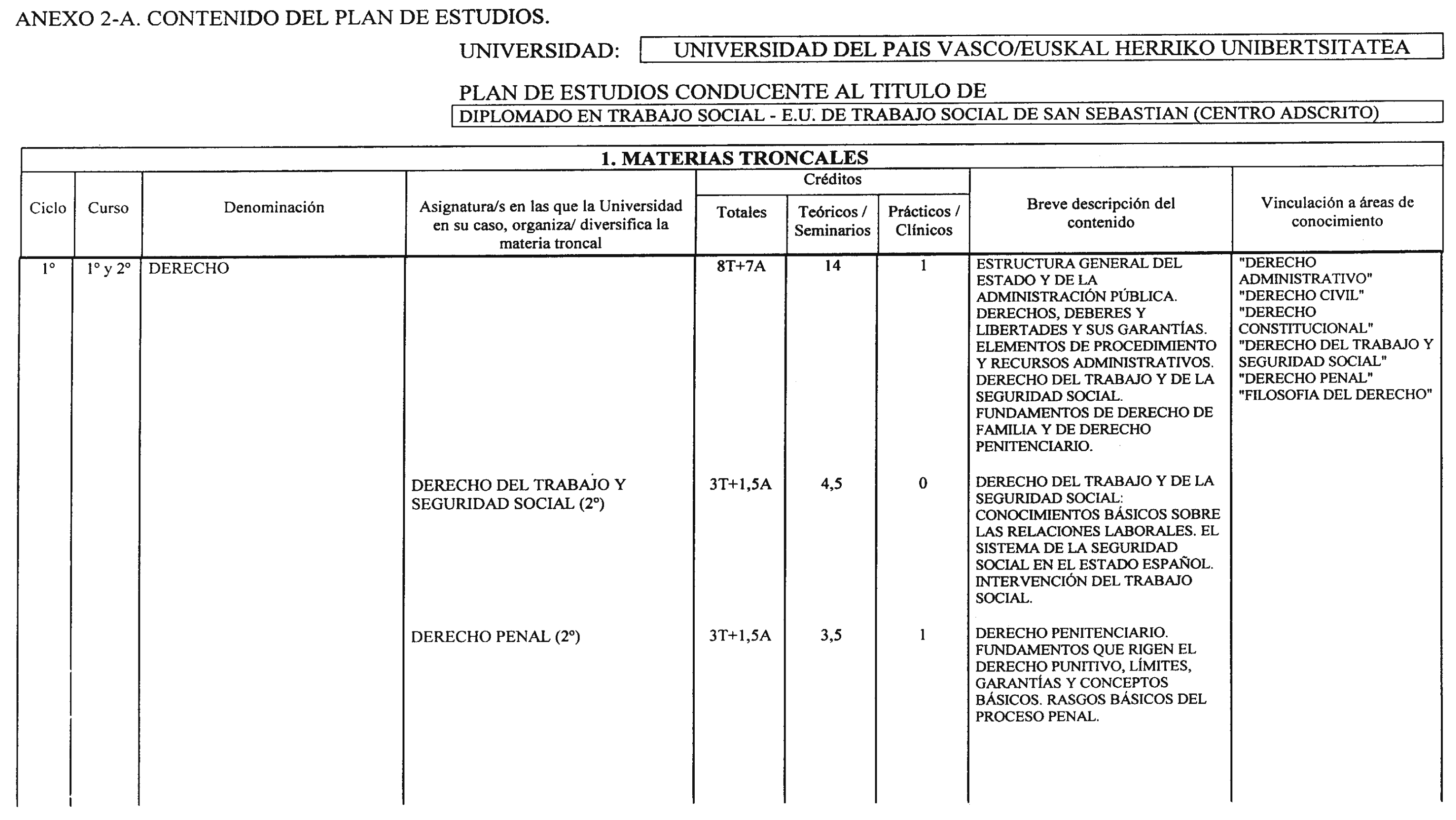 Imagen: /datos/imagenes/disp/2000/178/14232_8559319_image1.png