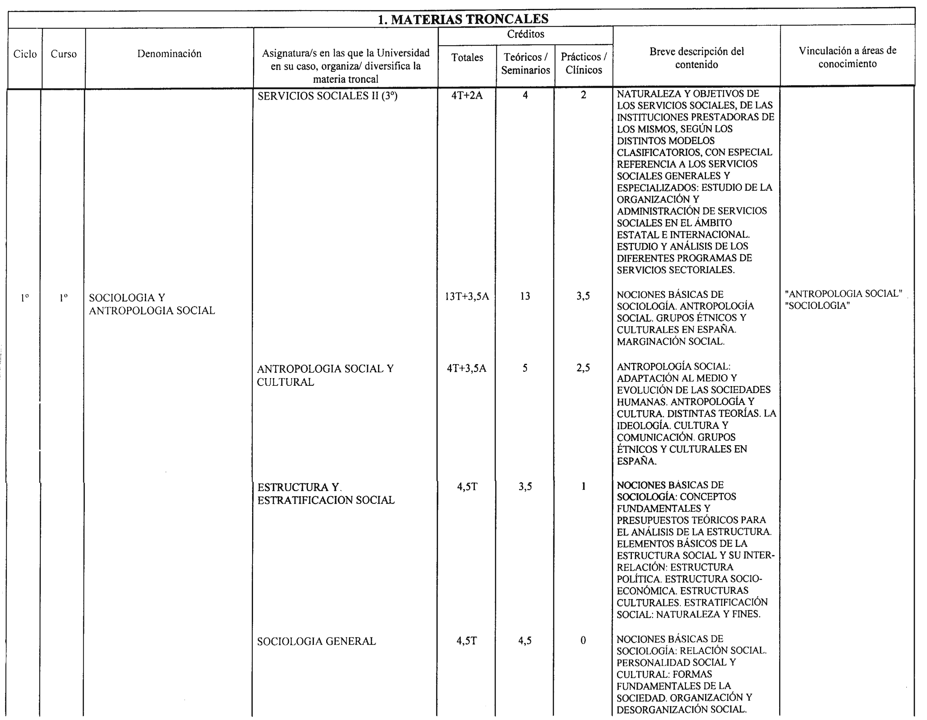 Imagen: /datos/imagenes/disp/2000/178/14232_8559319_image4.png