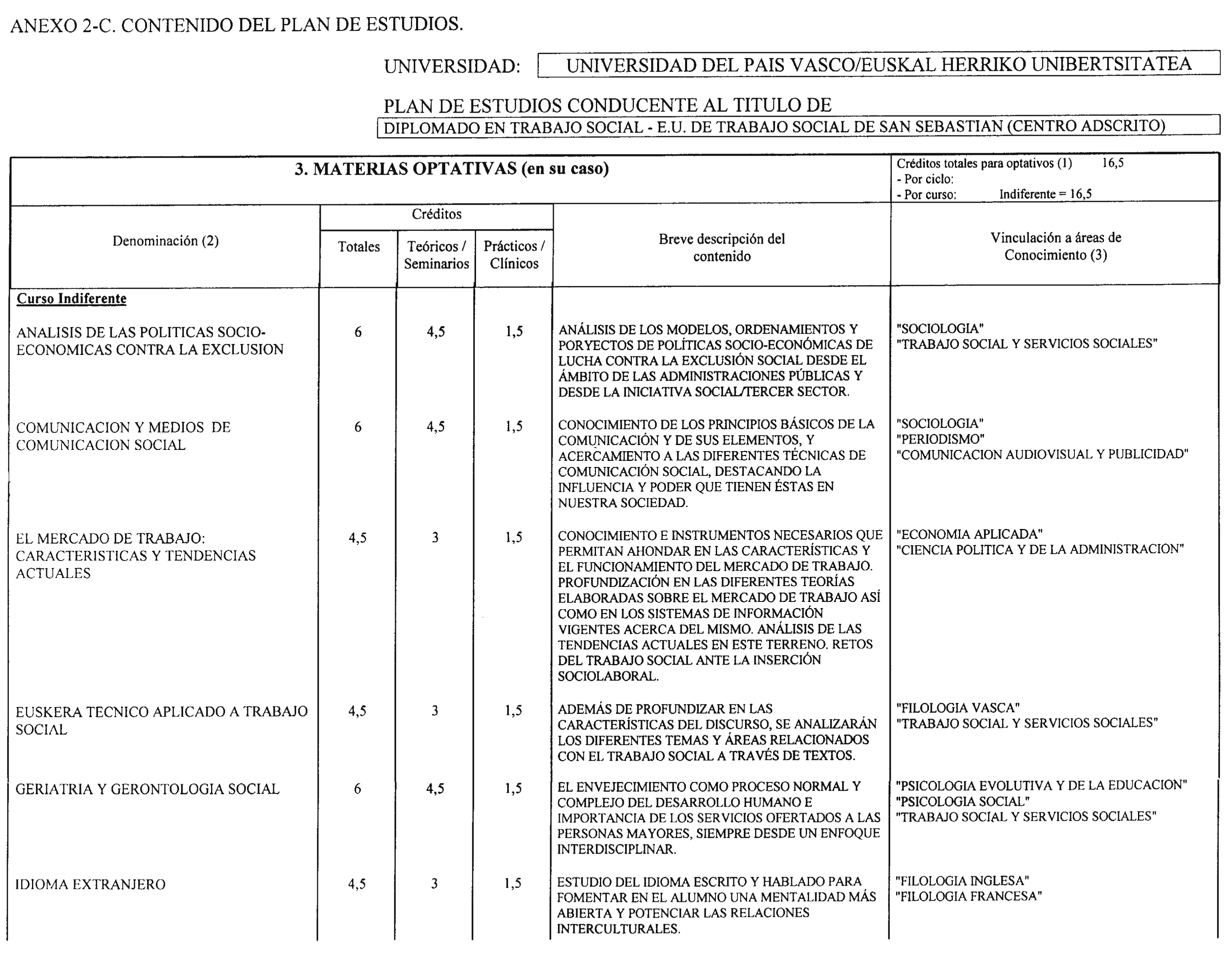 Imagen: /datos/imagenes/disp/2000/178/14232_8559319_image7.png