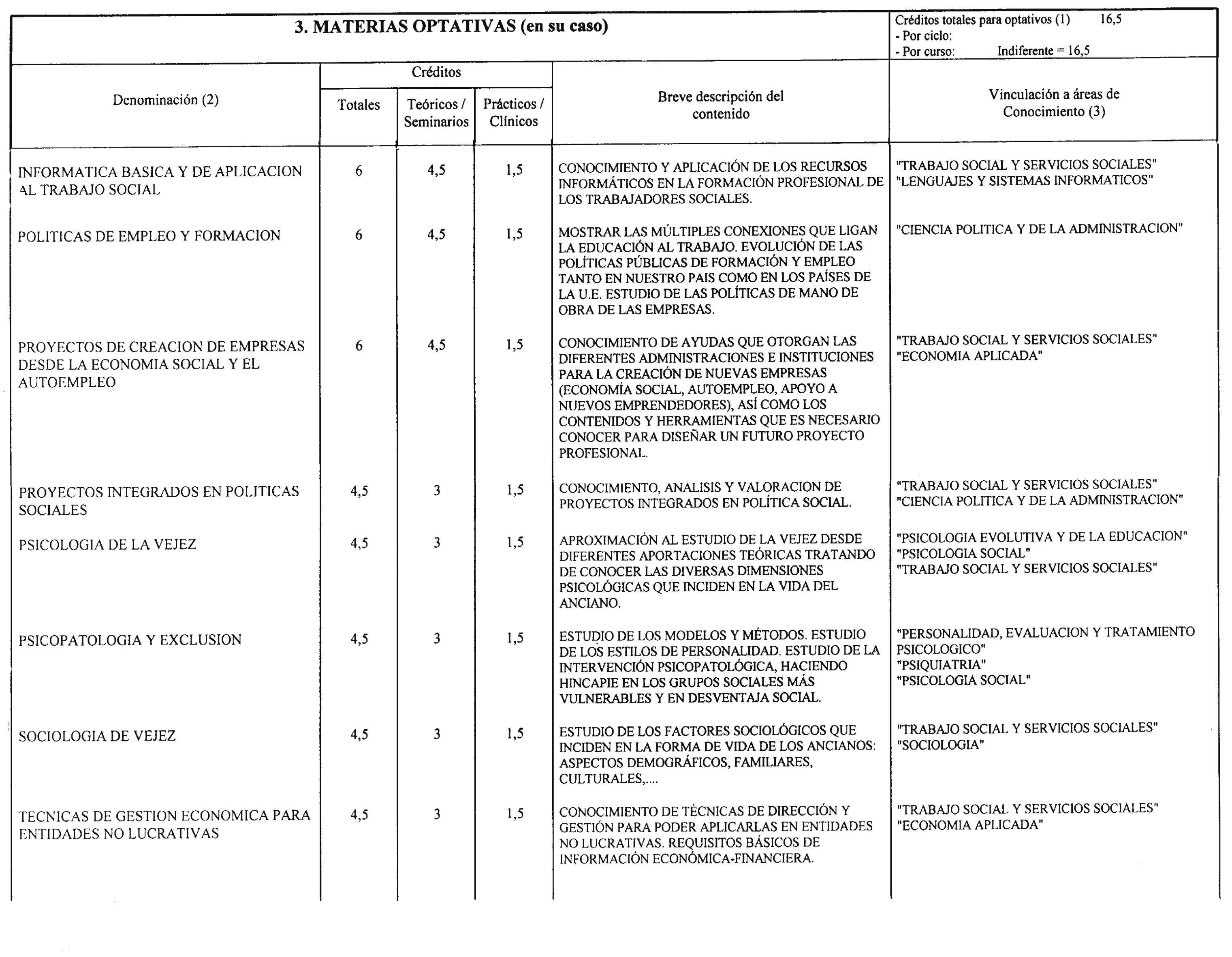 Imagen: /datos/imagenes/disp/2000/178/14232_8559319_image8.png