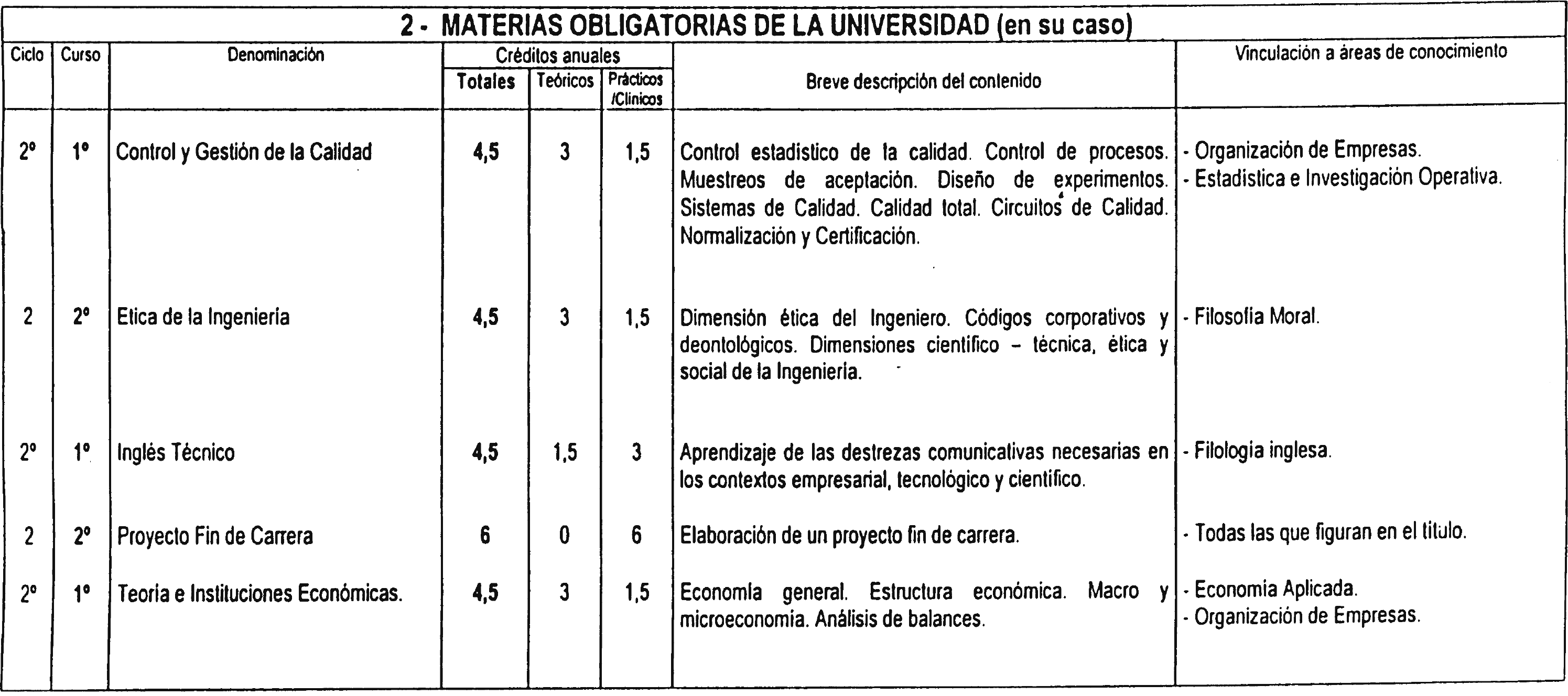 Imagen: /datos/imagenes/disp/2000/179/14234_7993177_image4.png