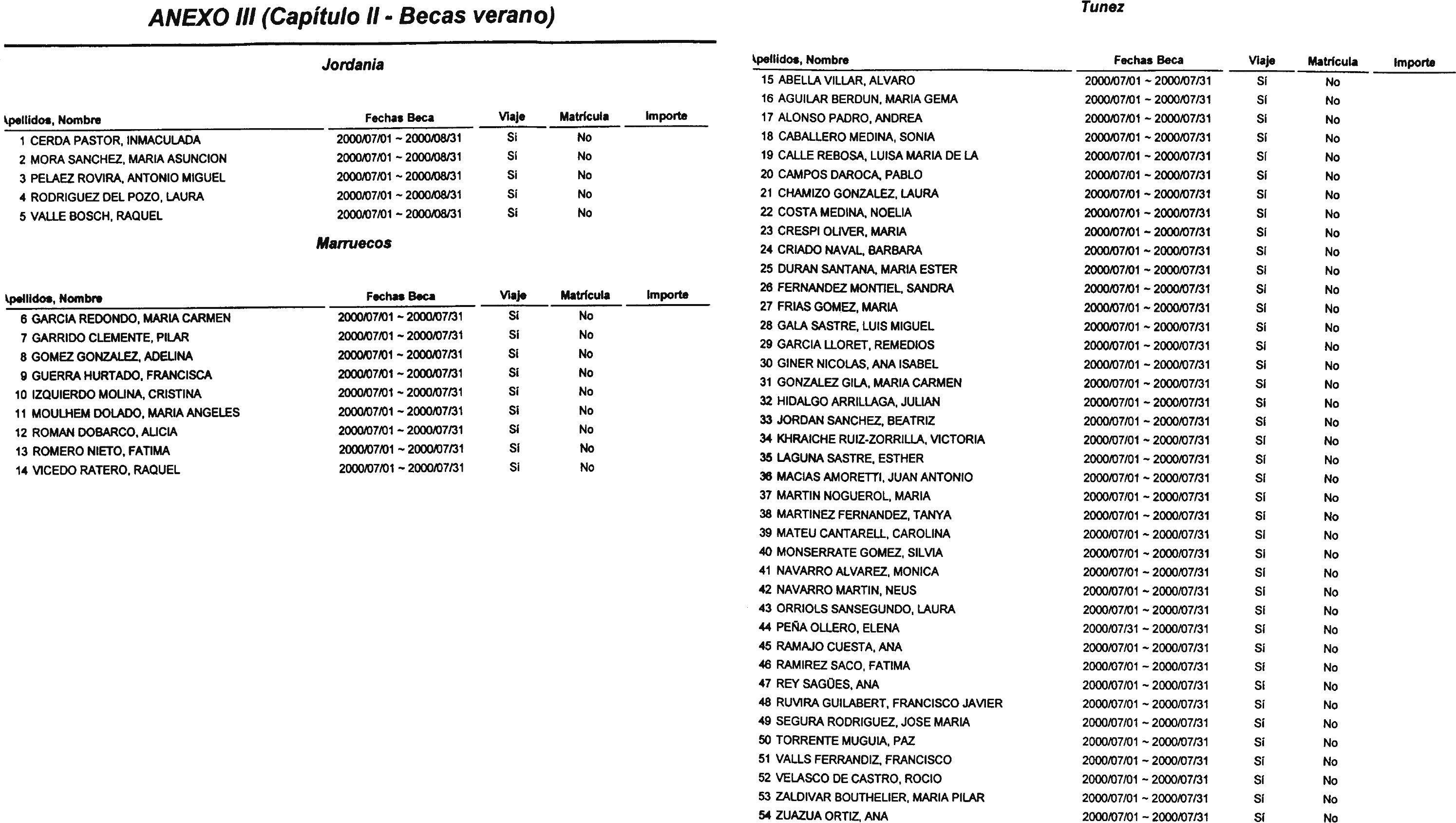 Imagen: /datos/imagenes/disp/2000/179/14291_10494651_image3.png