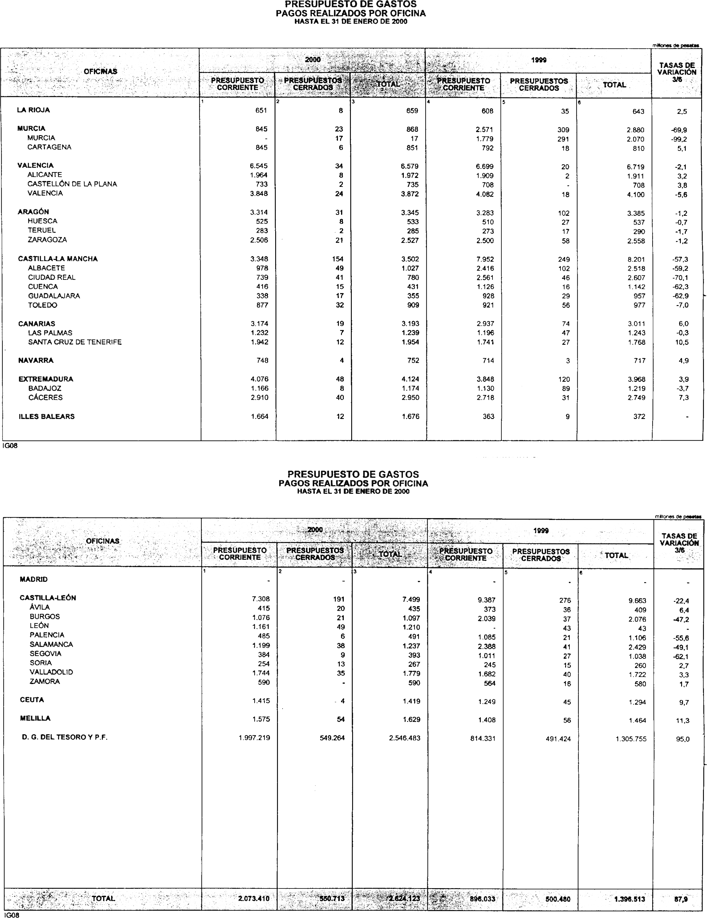 Imagen: /datos/imagenes/disp/2000/180/14428_10510300_image11.png