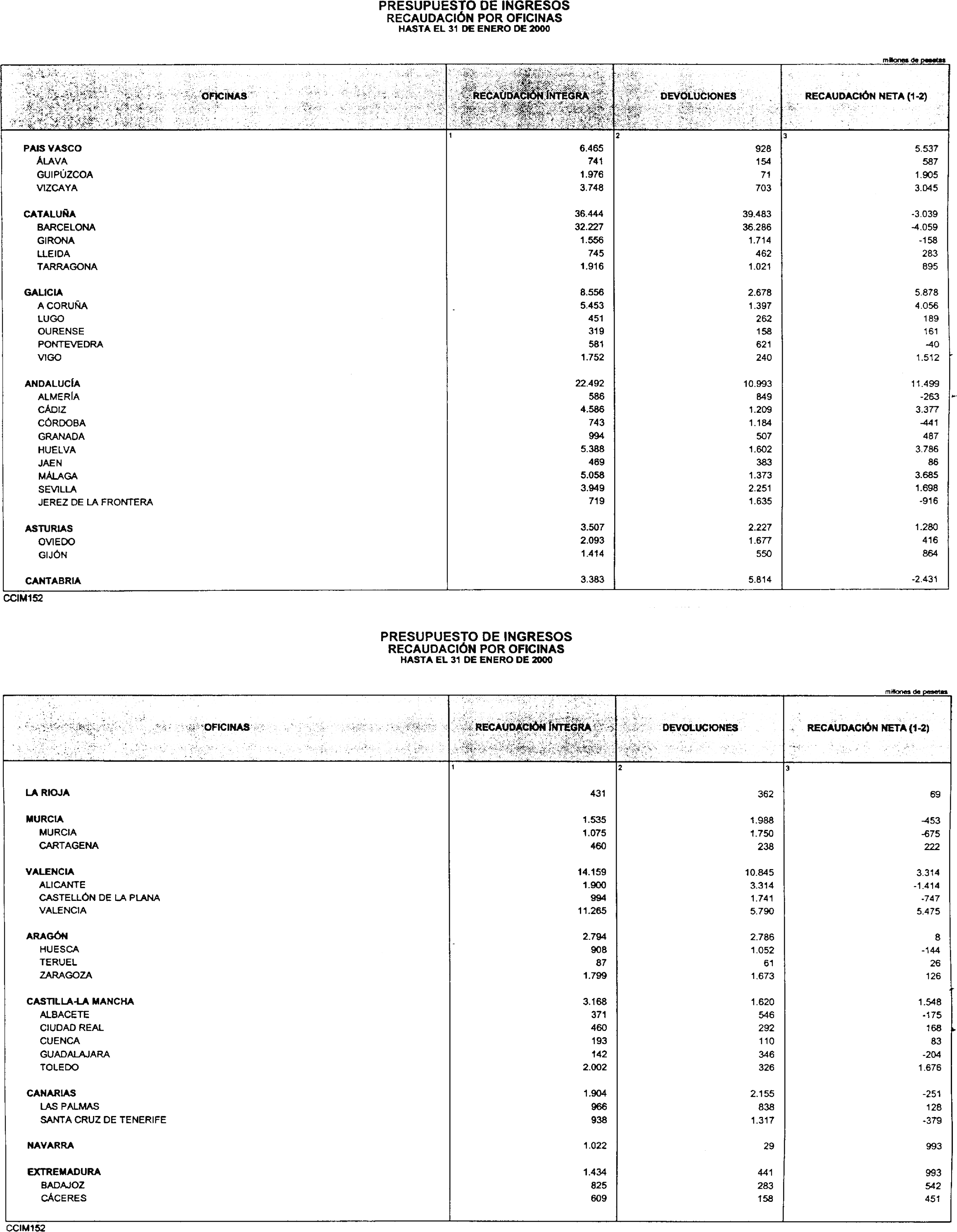 Imagen: /datos/imagenes/disp/2000/180/14428_10510300_image12.png