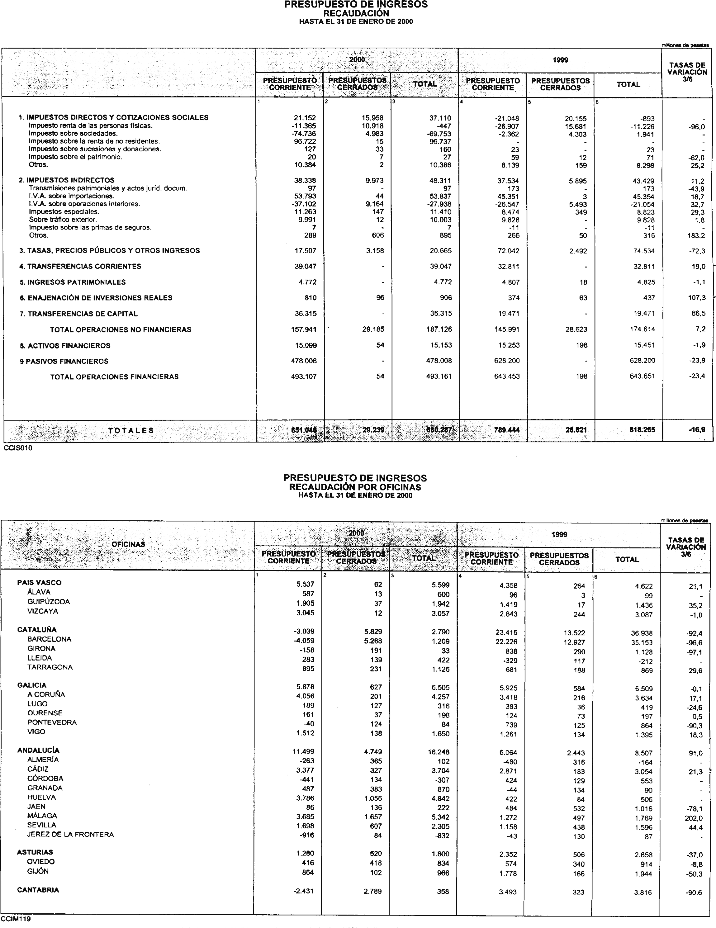 Imagen: /datos/imagenes/disp/2000/180/14428_10510300_image14.png