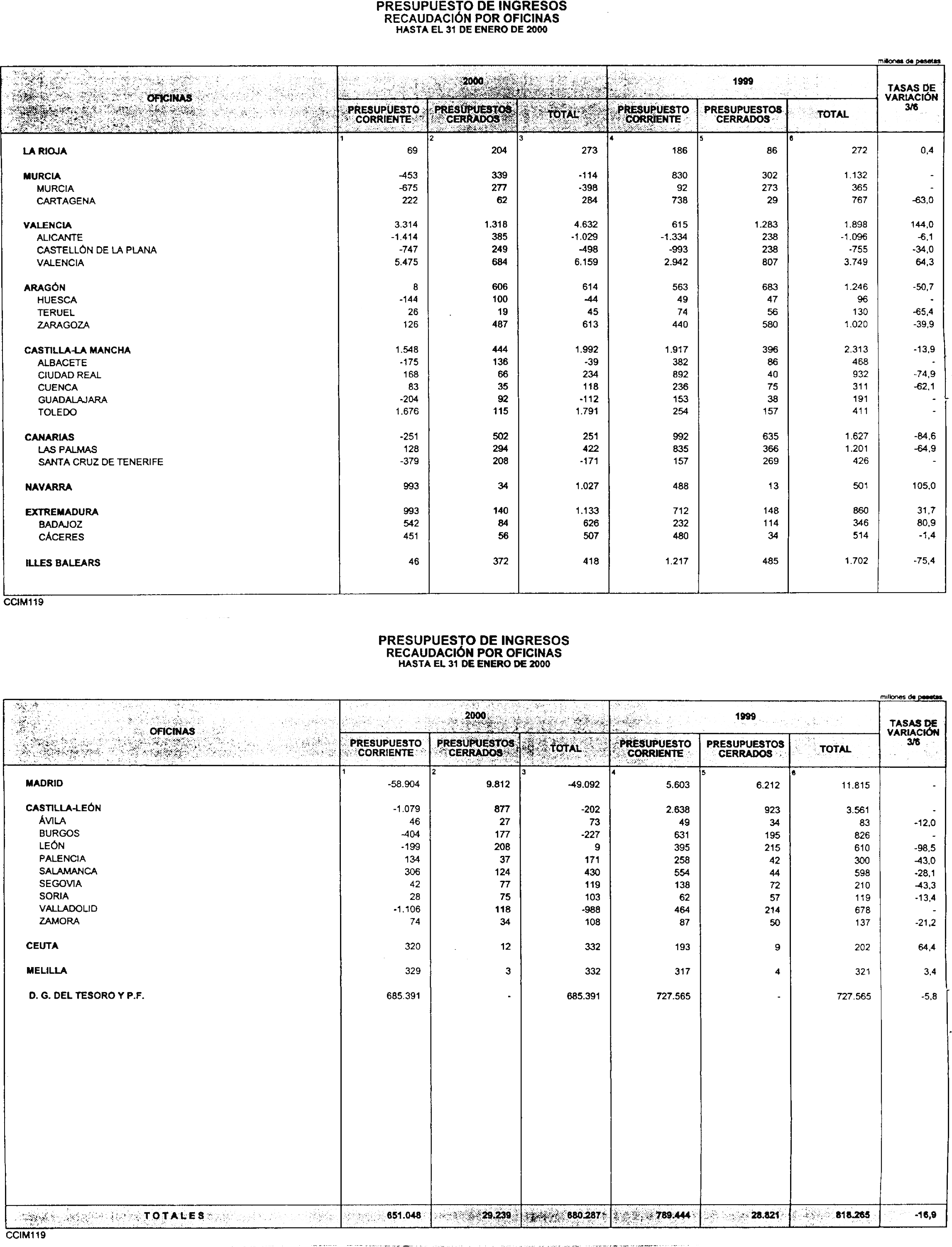 Imagen: /datos/imagenes/disp/2000/180/14428_10510300_image15.png