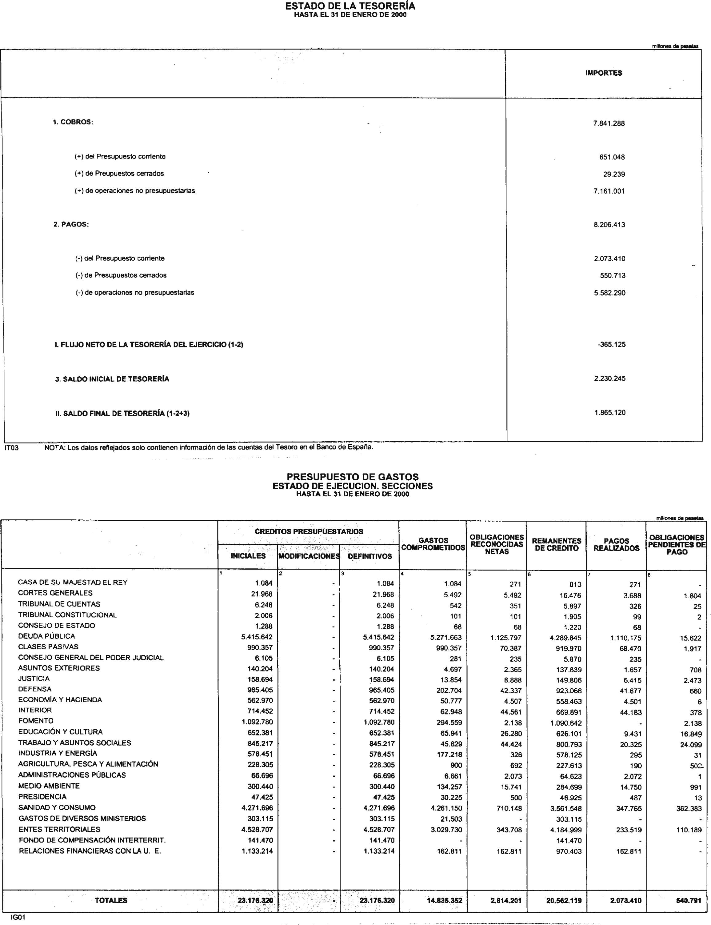 Imagen: /datos/imagenes/disp/2000/180/14428_10510300_image2.png