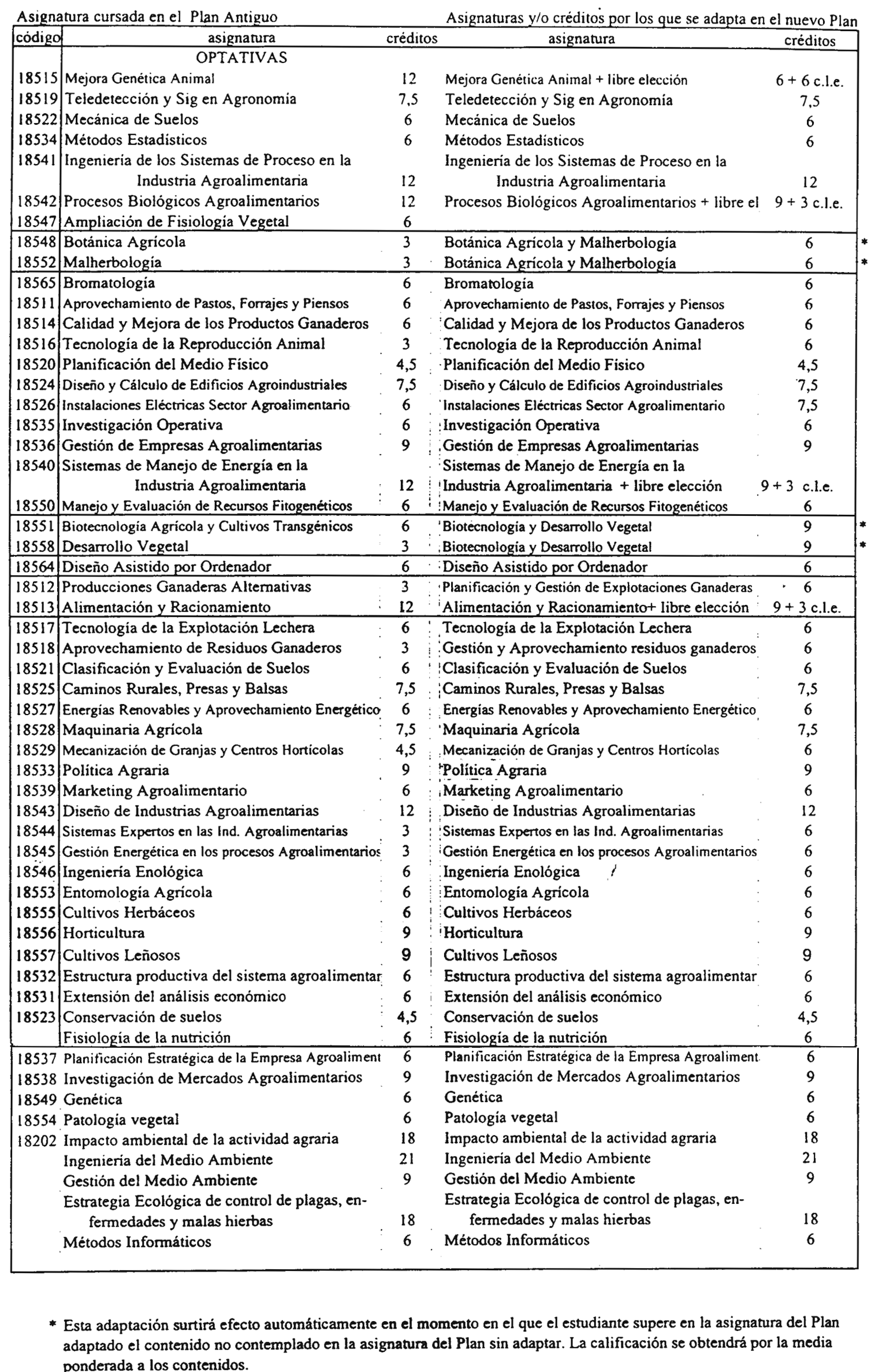 Imagen: /datos/imagenes/disp/2000/206/16094_7193363_image19.png