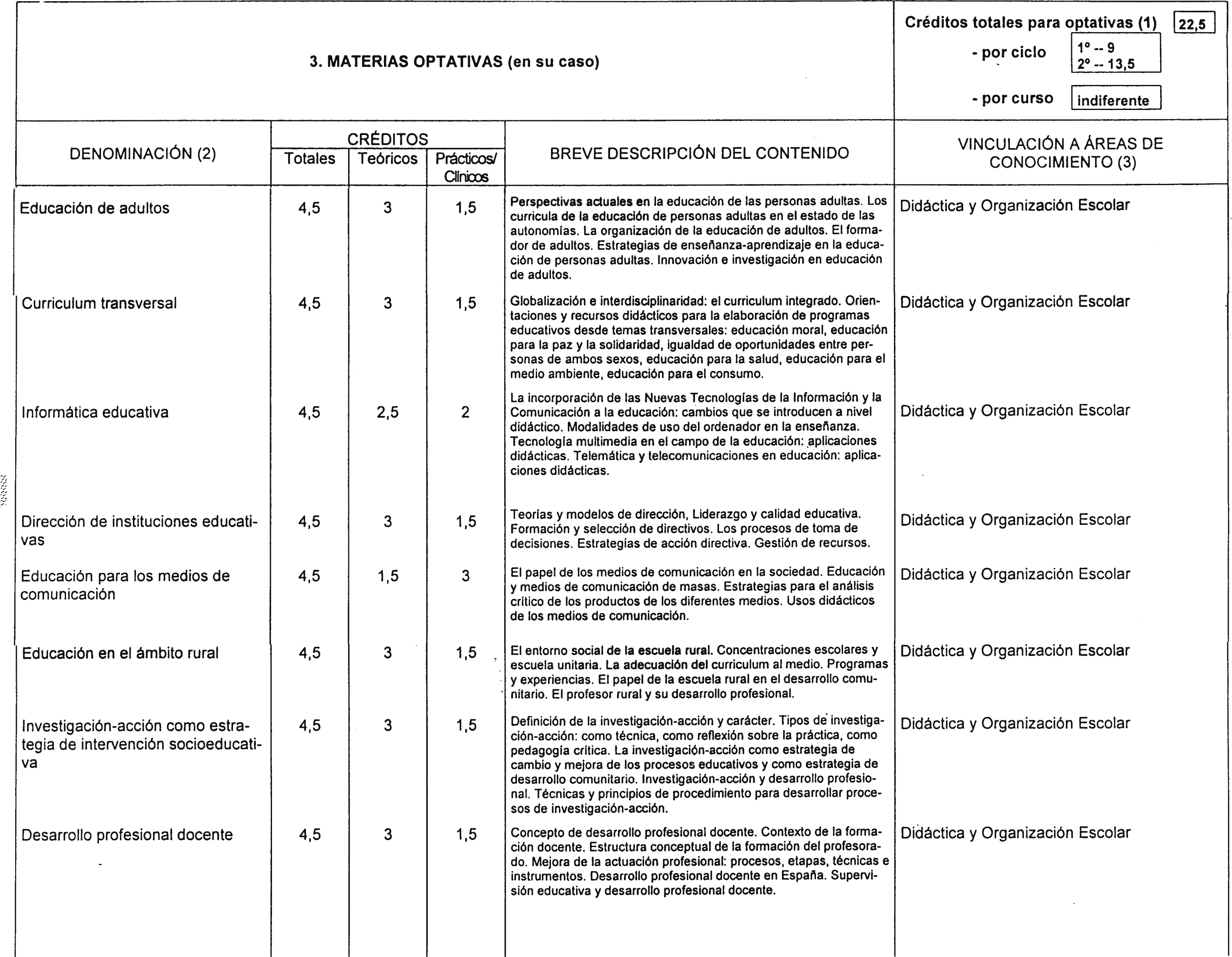 Imagen: /datos/imagenes/disp/2000/208/16184_7188814_image8.png