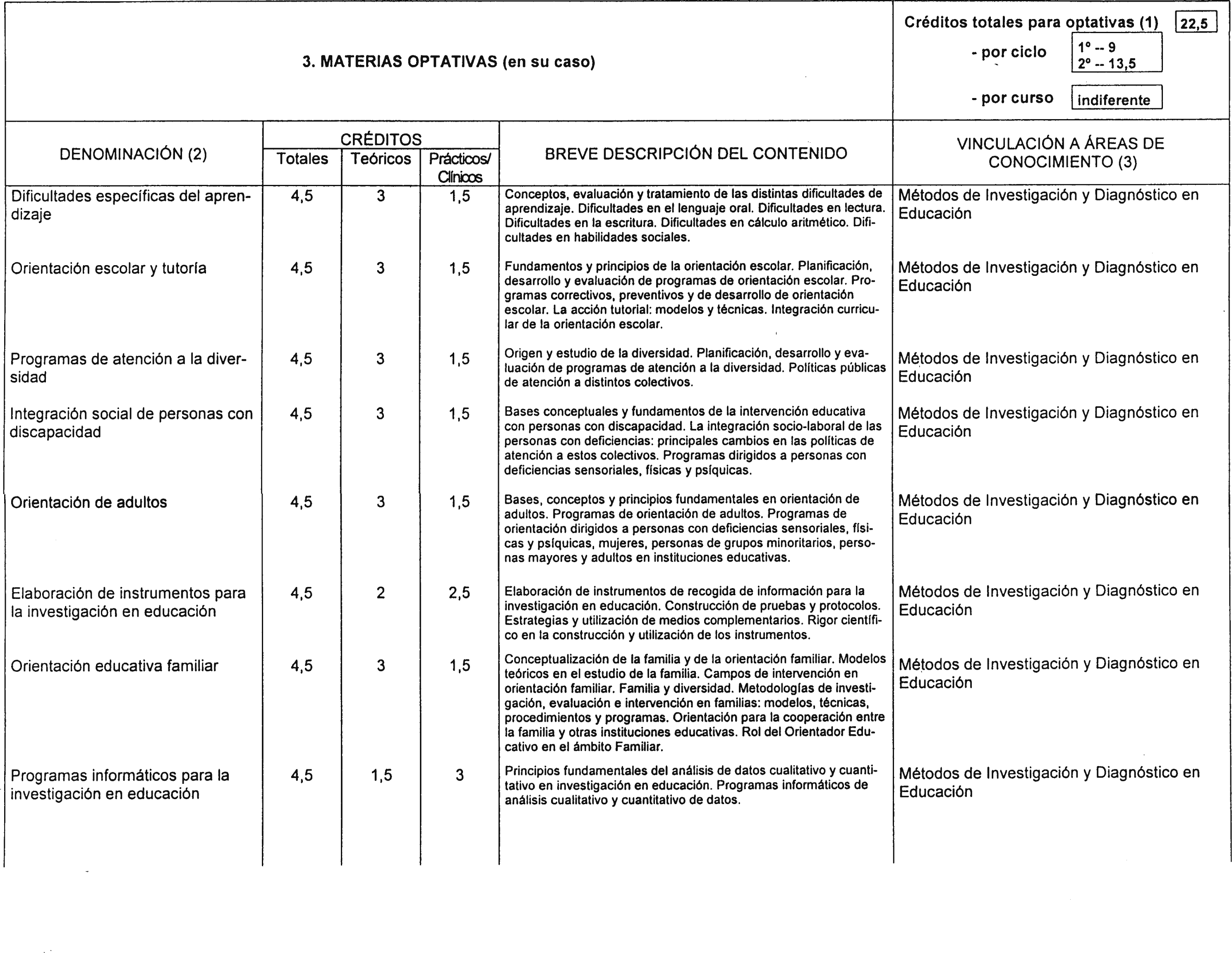 Imagen: /datos/imagenes/disp/2000/208/16184_7188814_image9.png