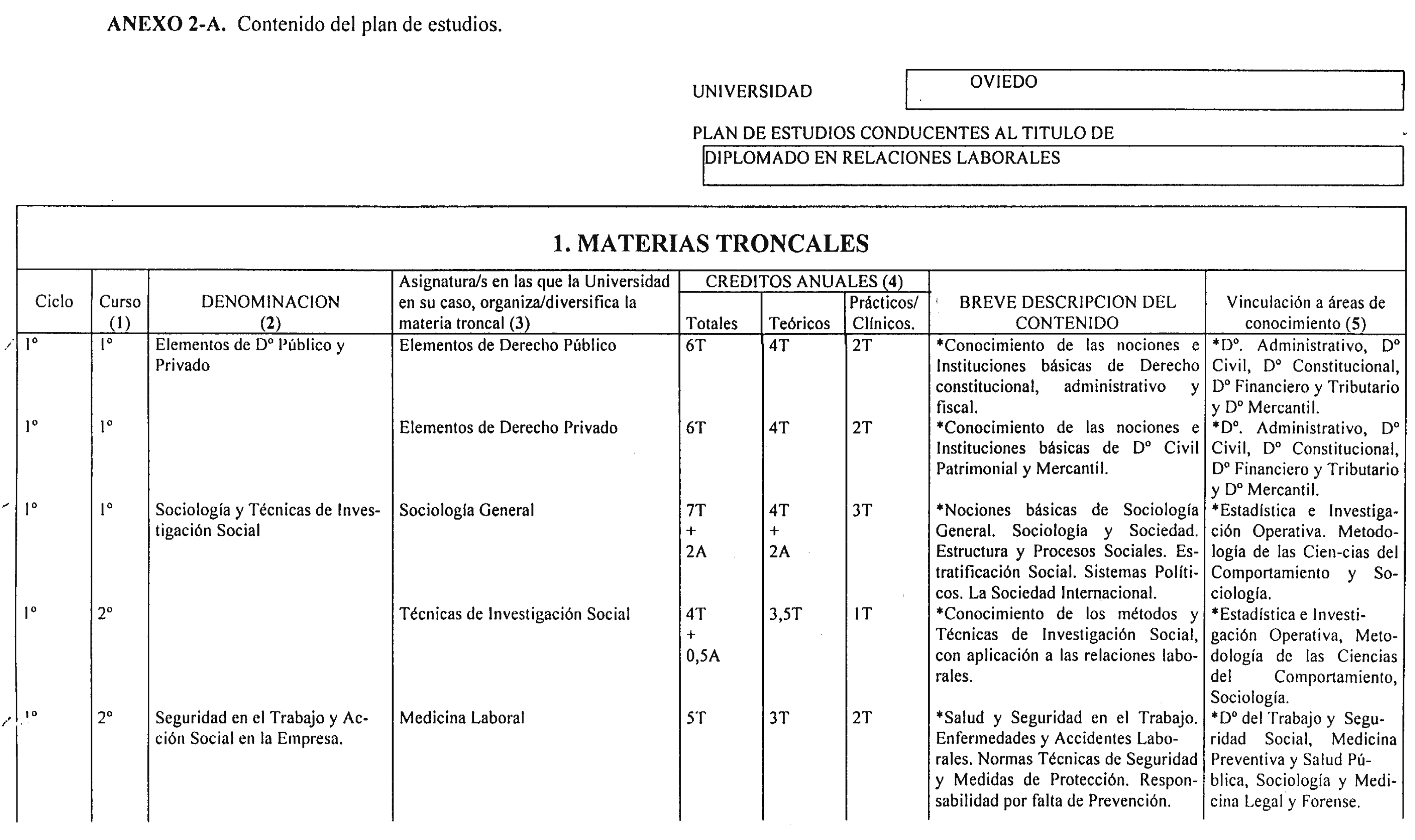 Imagen: /datos/imagenes/disp/2000/209/16239_7188841_image1.png