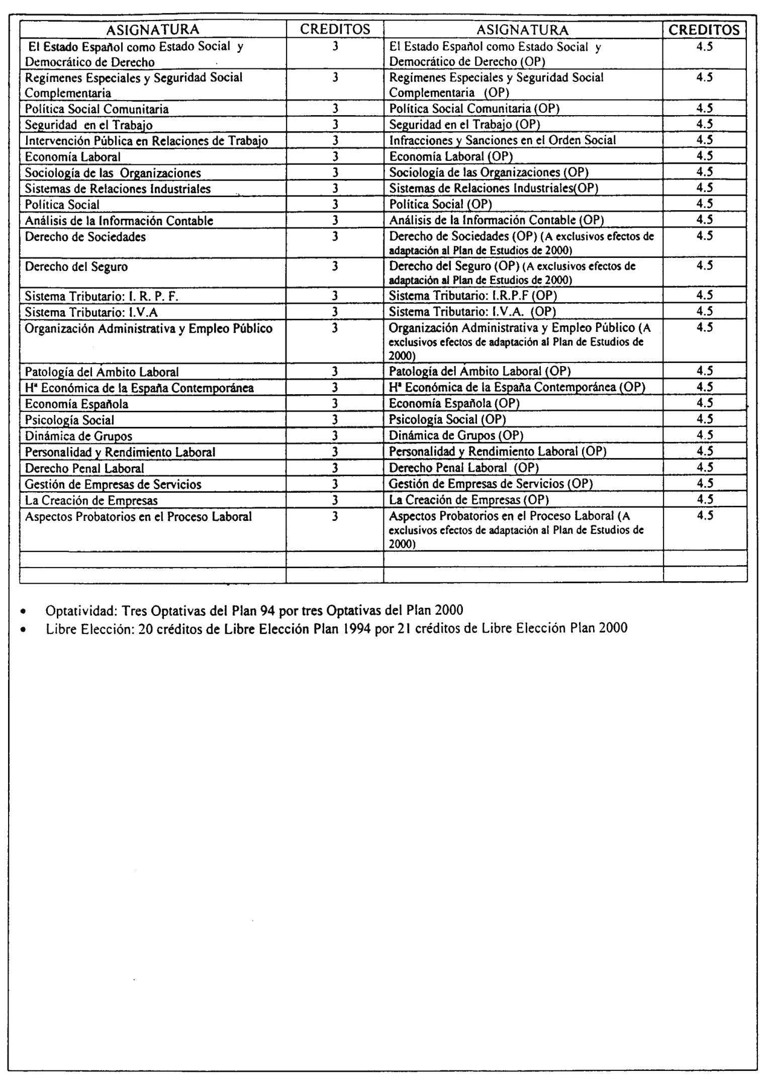 Imagen: /datos/imagenes/disp/2000/209/16239_7188841_image12.png