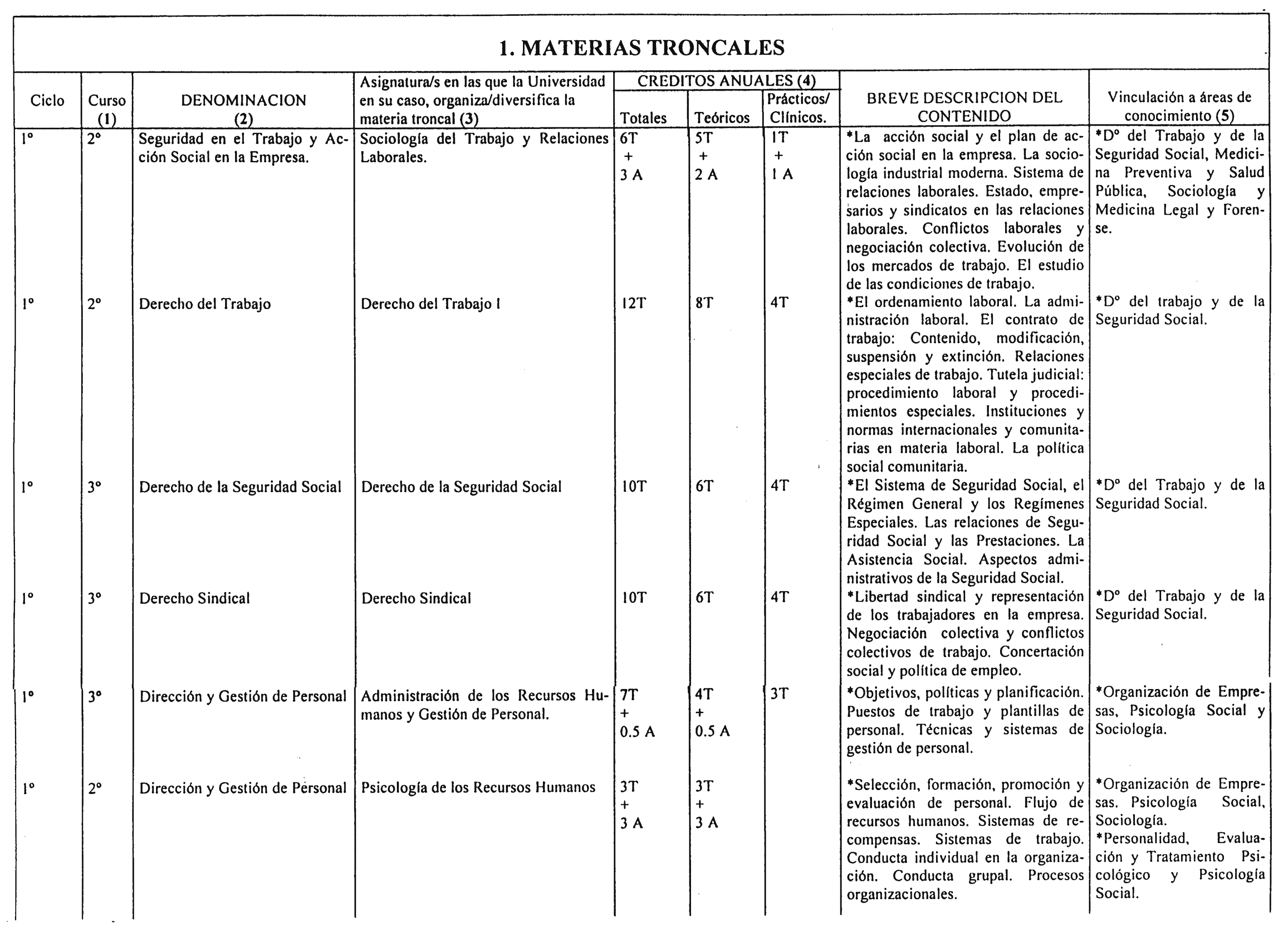 Imagen: /datos/imagenes/disp/2000/209/16239_7188841_image2.png