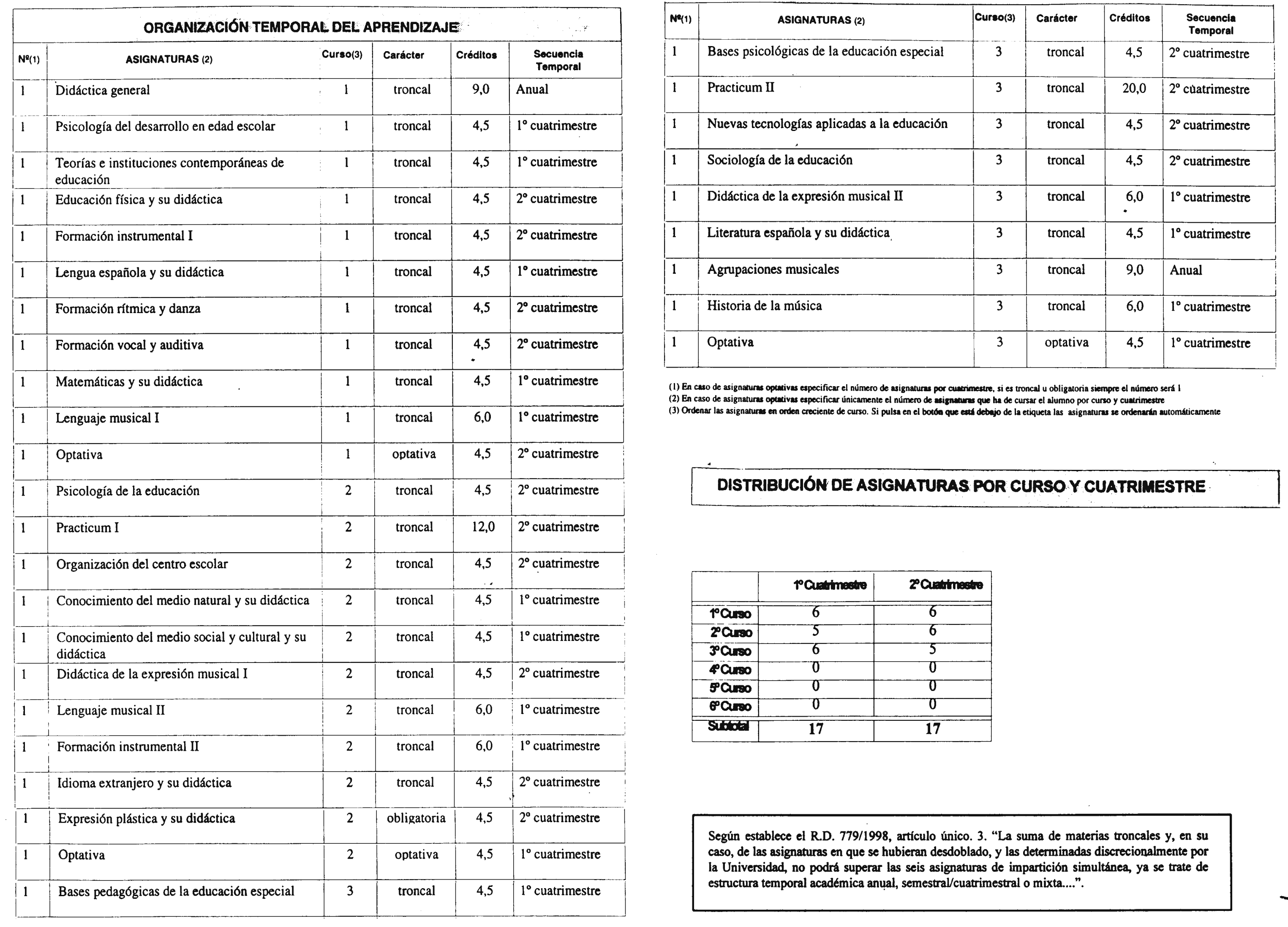 Imagen: /datos/imagenes/disp/2000/231/17374_7188882_image10.png