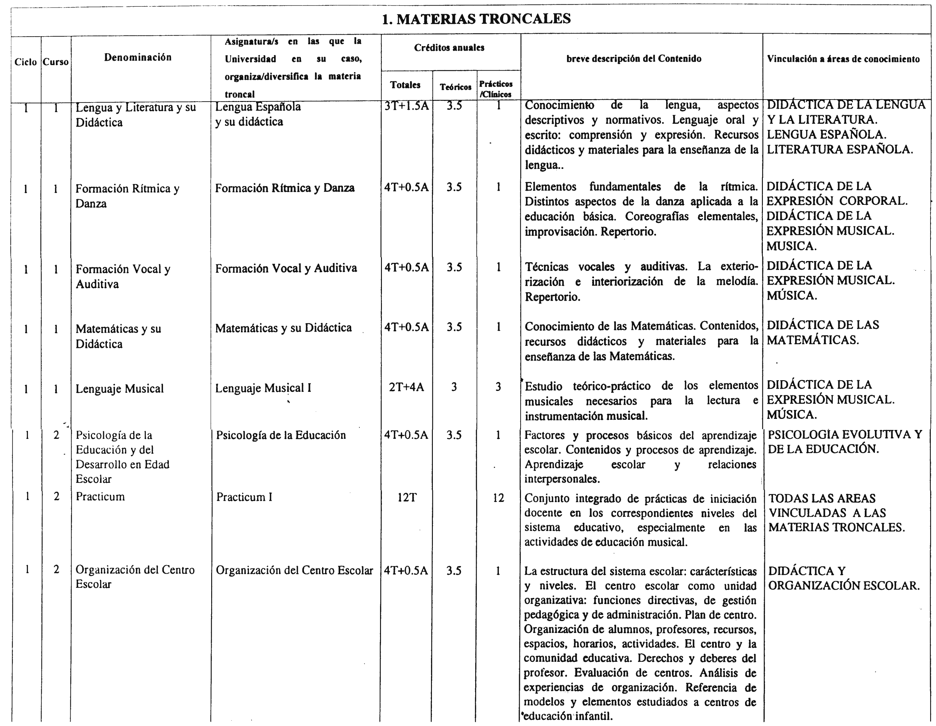 Imagen: /datos/imagenes/disp/2000/231/17374_7188882_image2.png