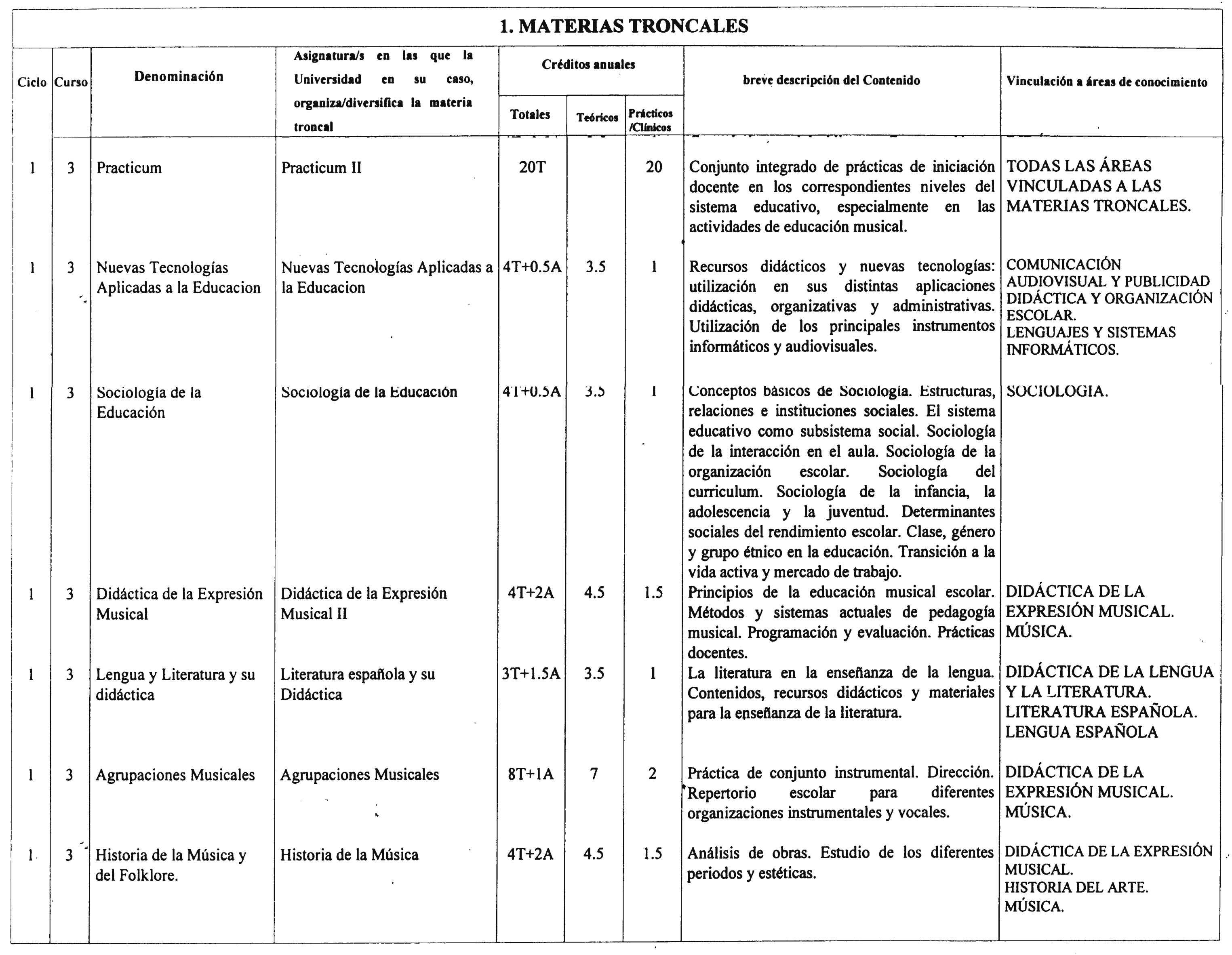 Imagen: /datos/imagenes/disp/2000/231/17374_7188882_image4.png