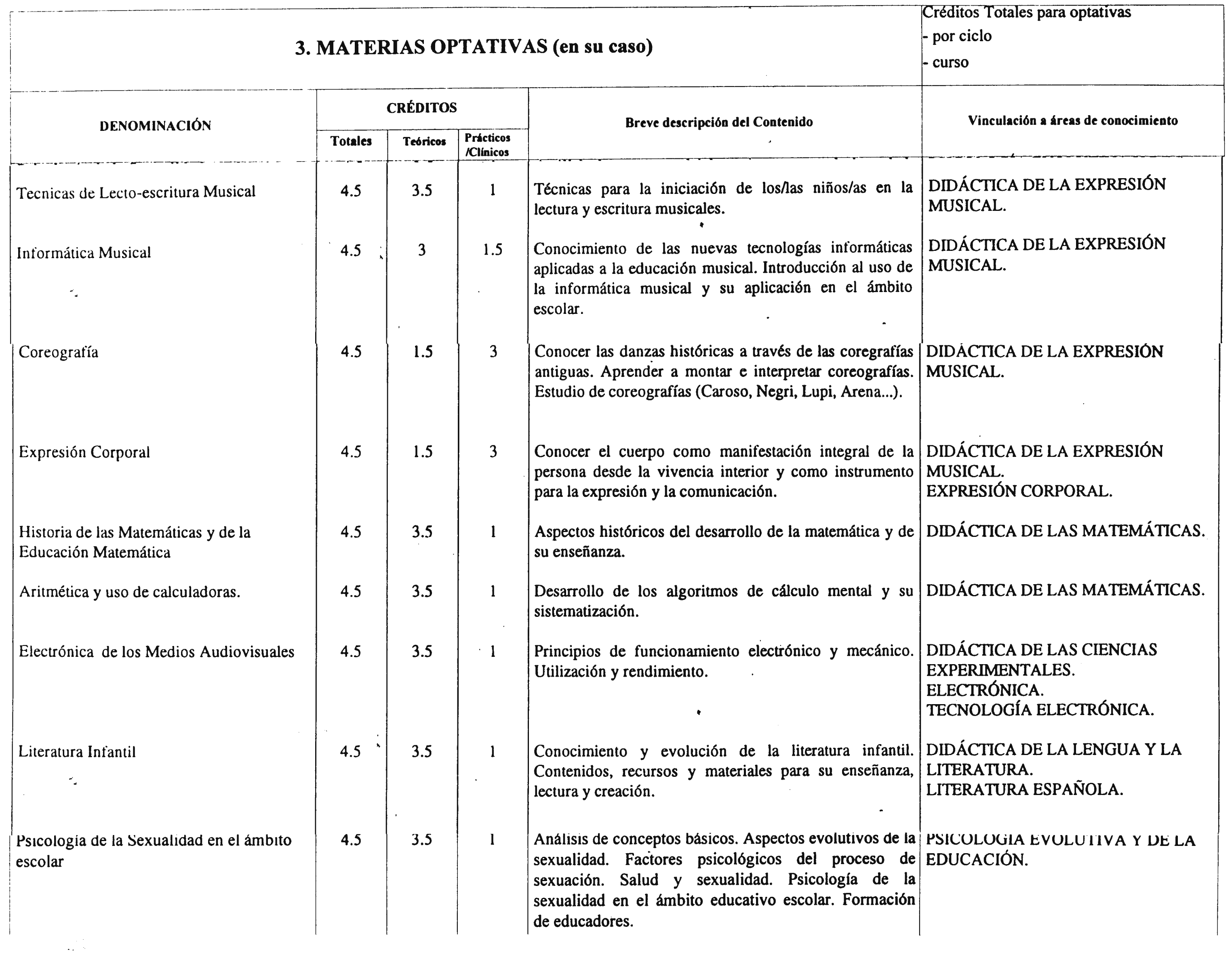 Imagen: /datos/imagenes/disp/2000/231/17374_7188882_image6.png