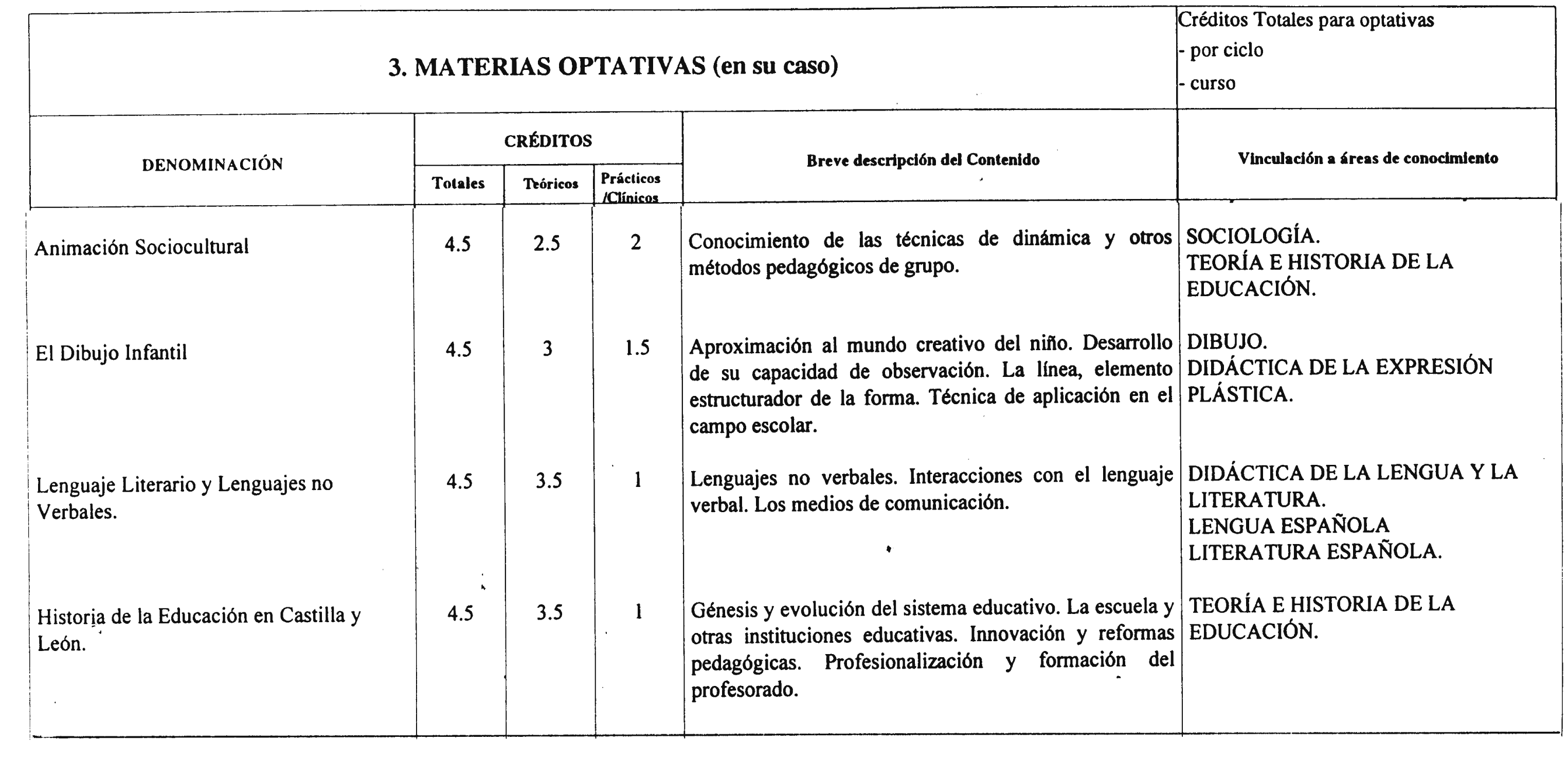 Imagen: /datos/imagenes/disp/2000/231/17374_7188882_image7.png