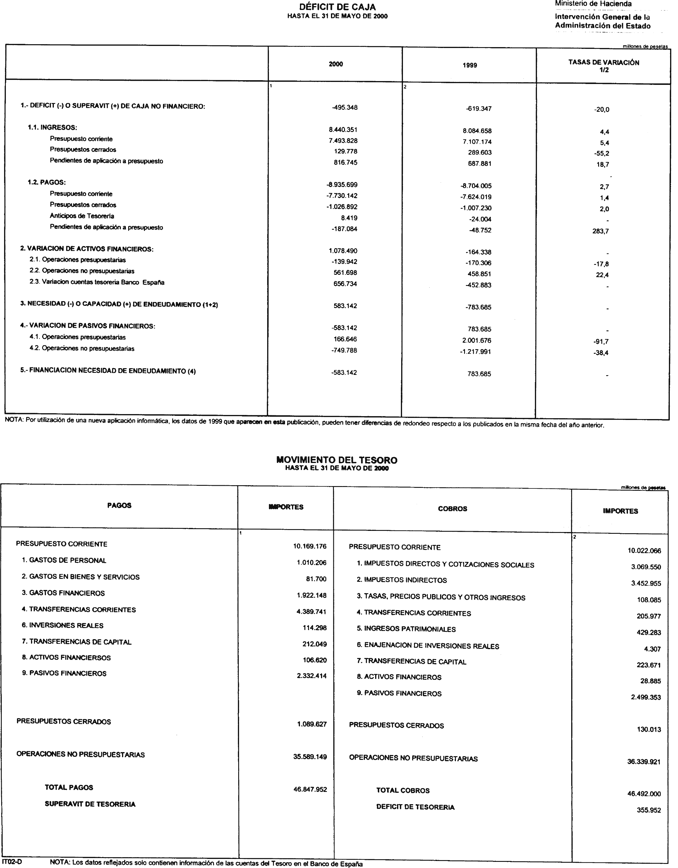 Imagen: /datos/imagenes/disp/2000/235/17654_10658676_image1.png